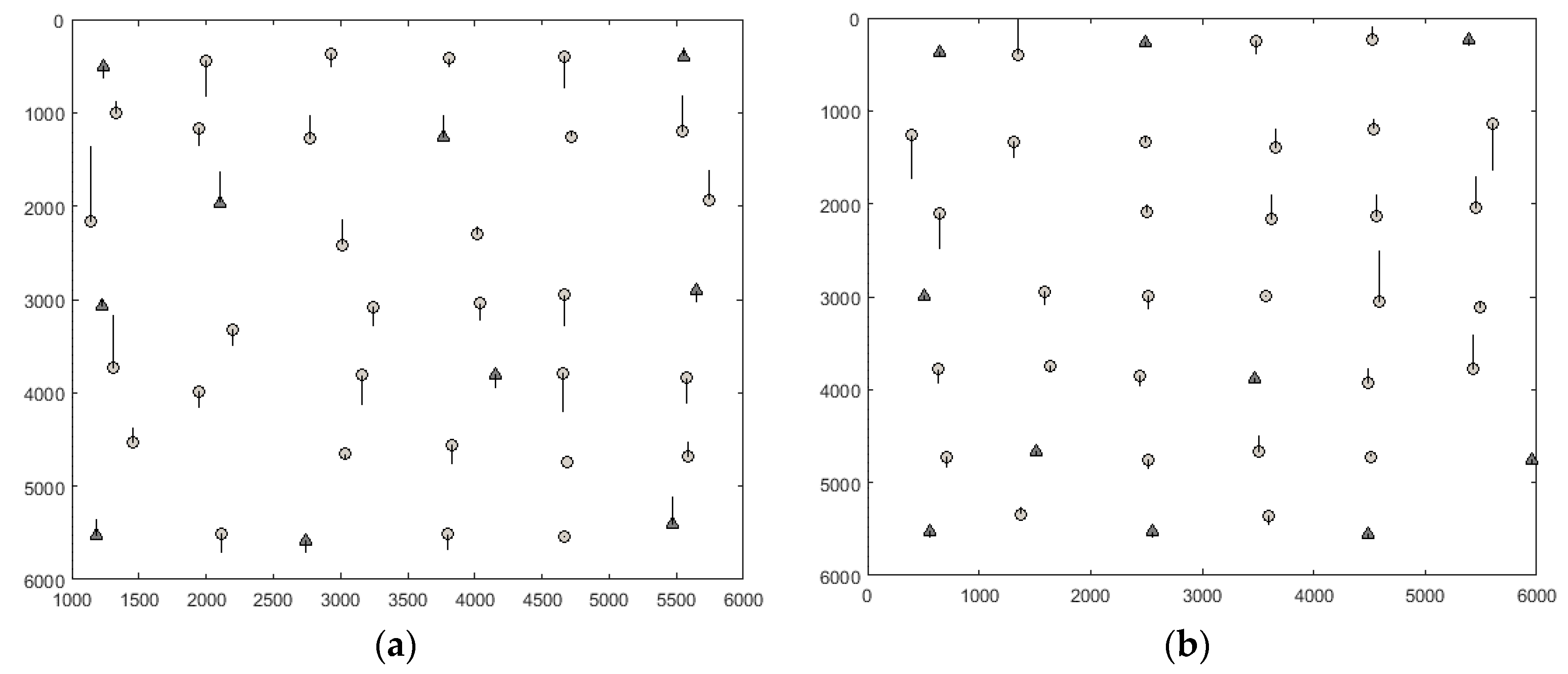 Sensors 17 00129 g009a