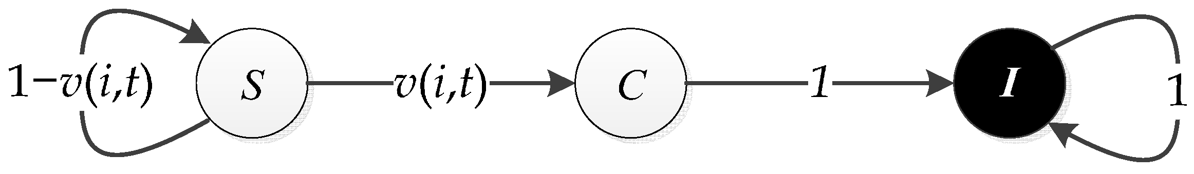 Sensors 17 00139 g002 550