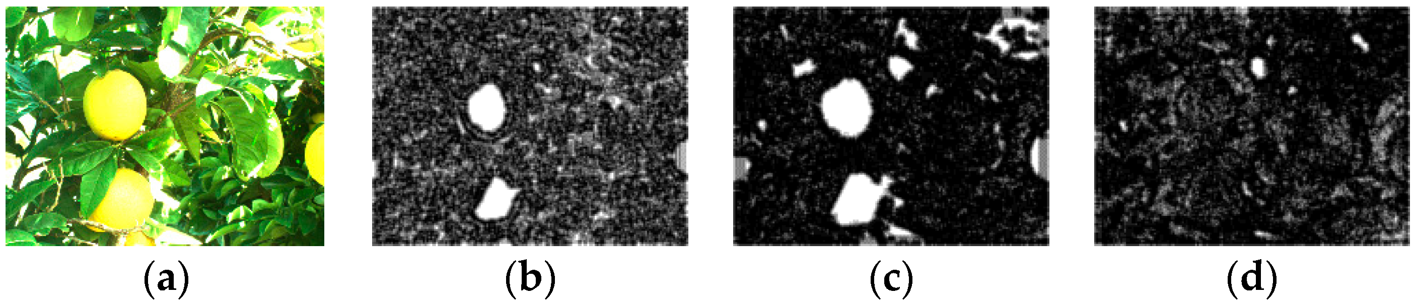 Sensors 17 00142 g006 550