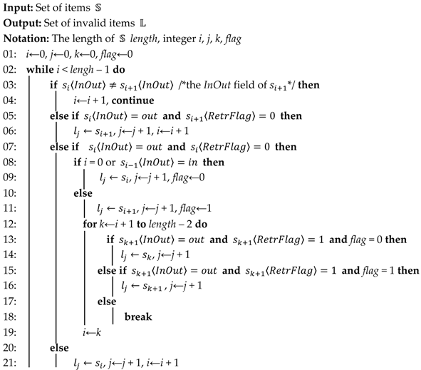 Sensors 17 00143 i001