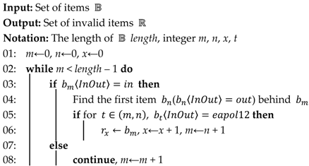 Sensors 17 00143 i002