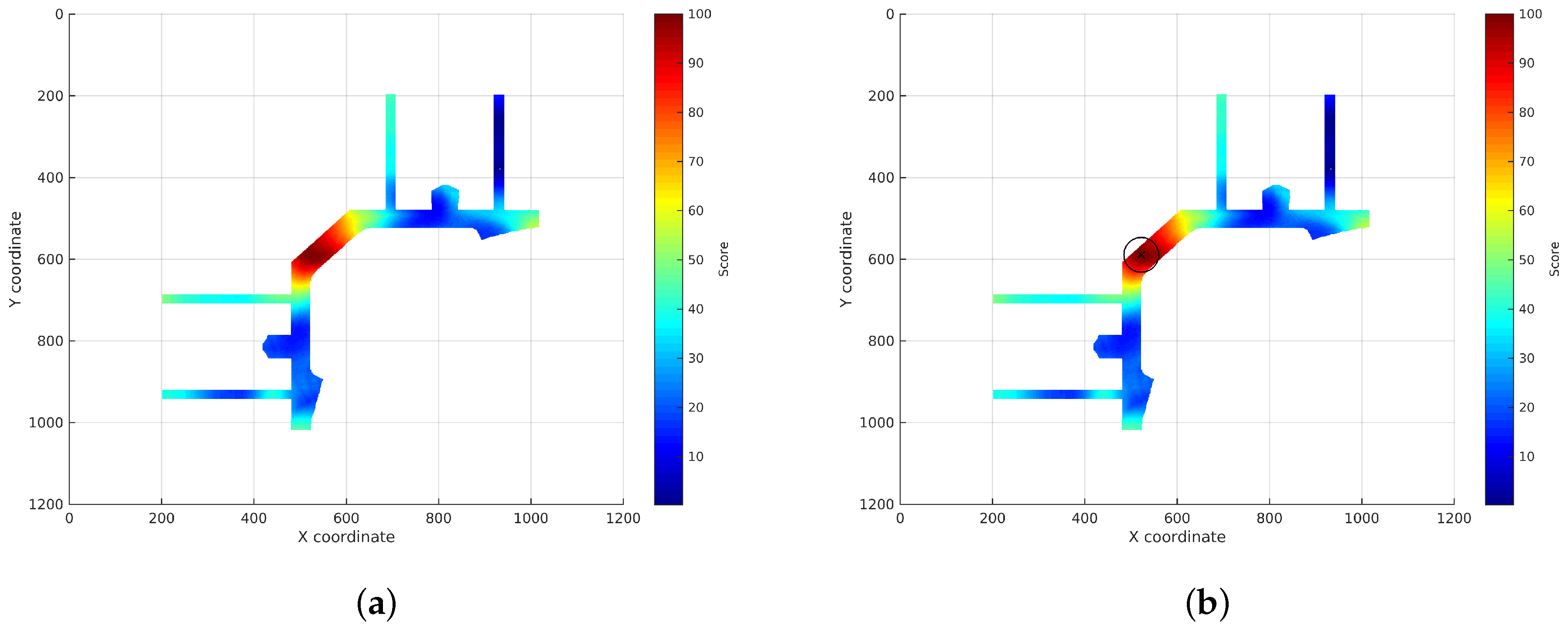 Sensors 17 00147 g005 550