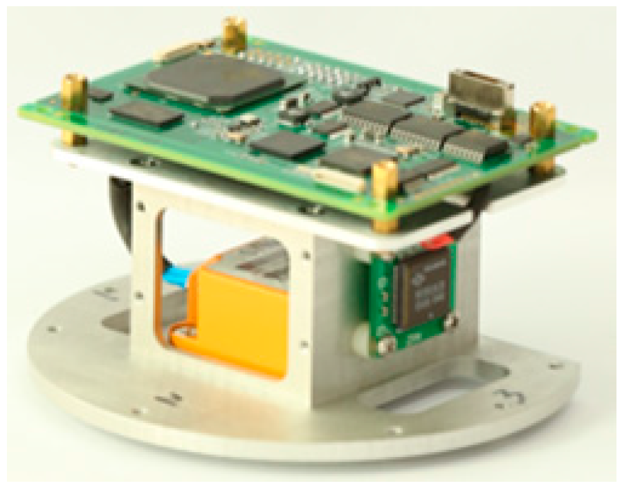 Sensors 17 00152 g001