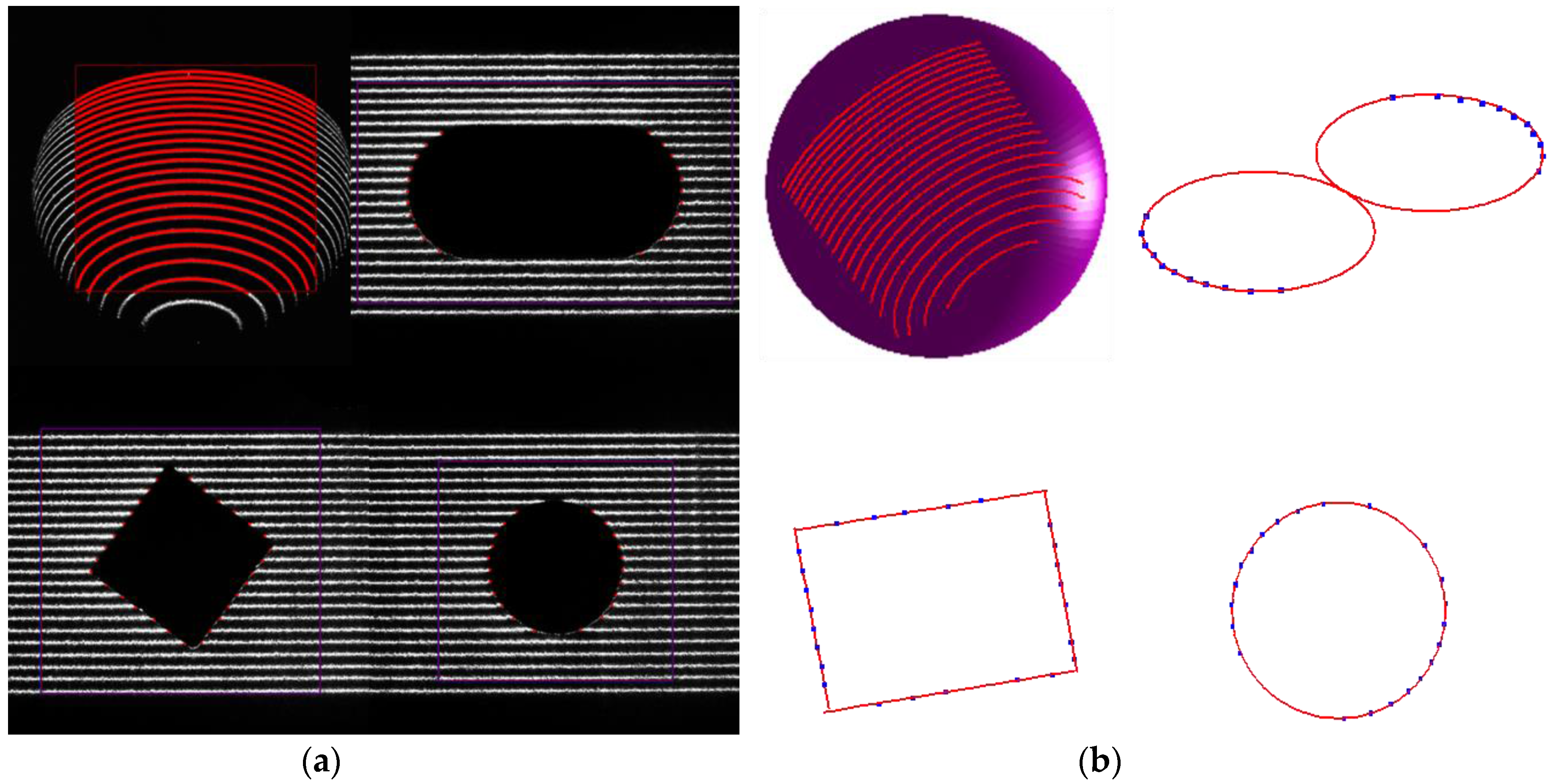 Sensors 17 00164 g007