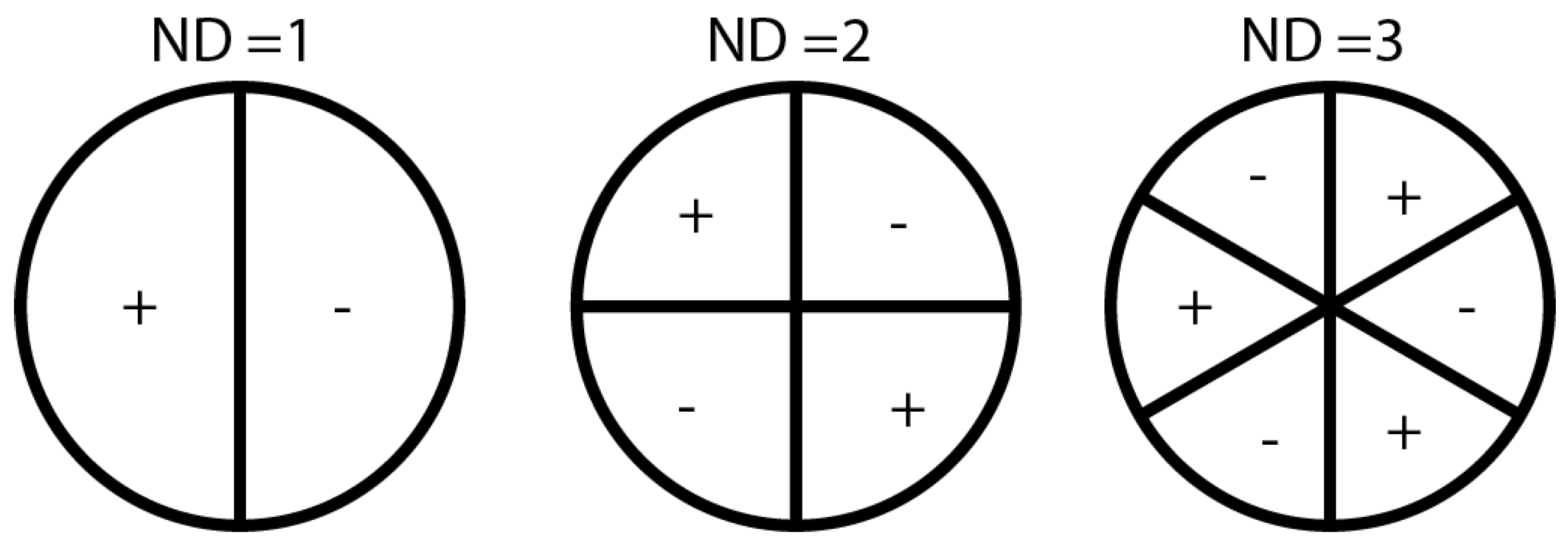 Sensors 17 00165 g002 550
