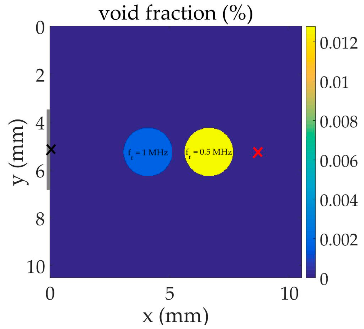 Sensors 17 00173 g003 550
