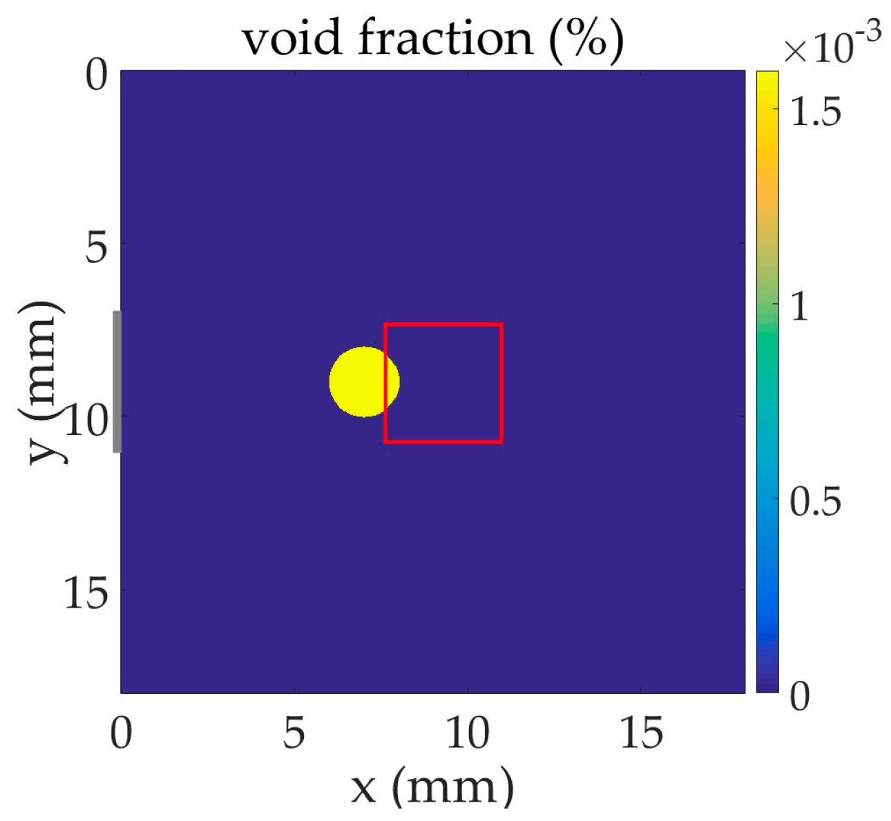 Sensors 17 00173 g005 550