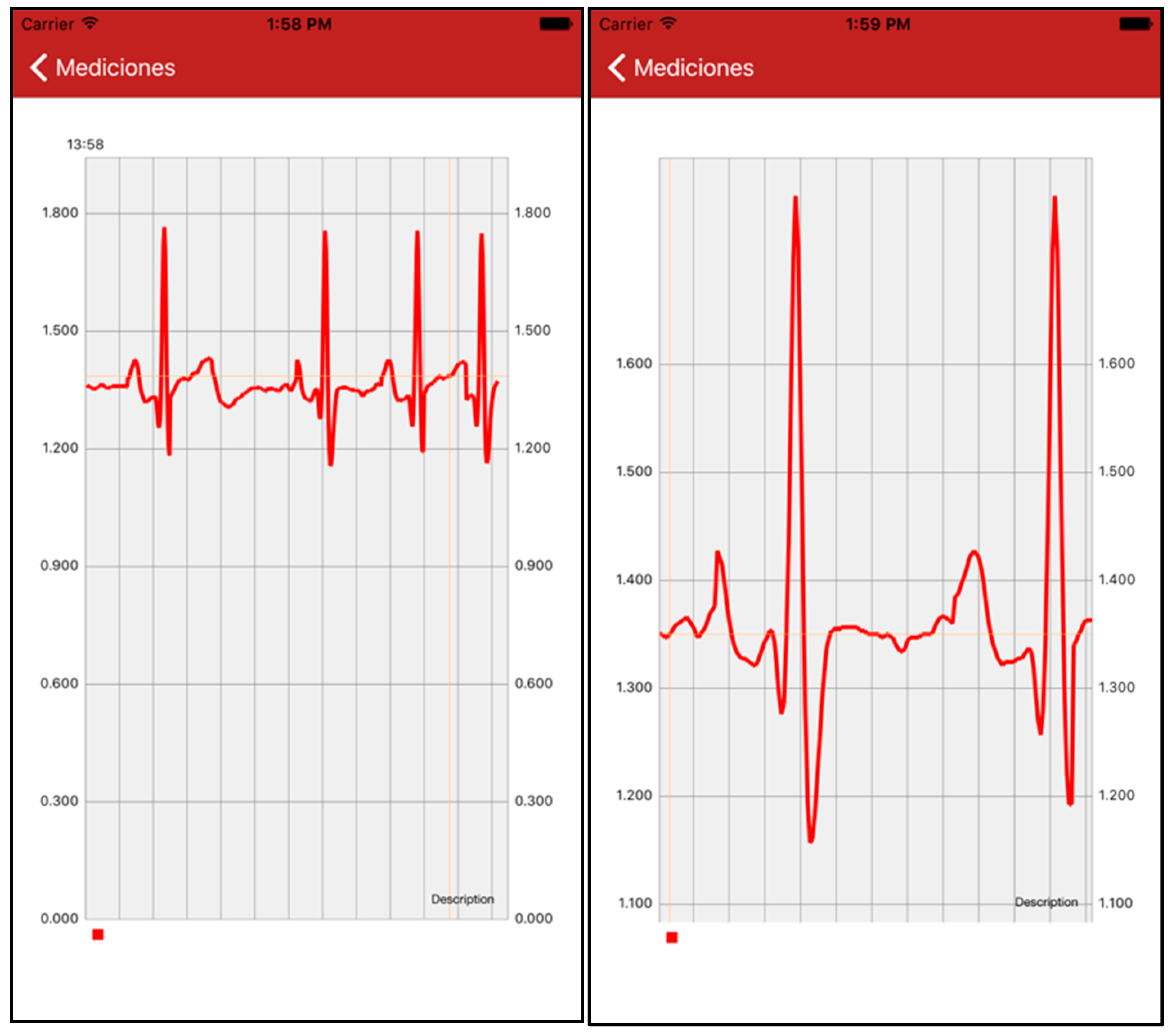 Sensors 17 00176 g021