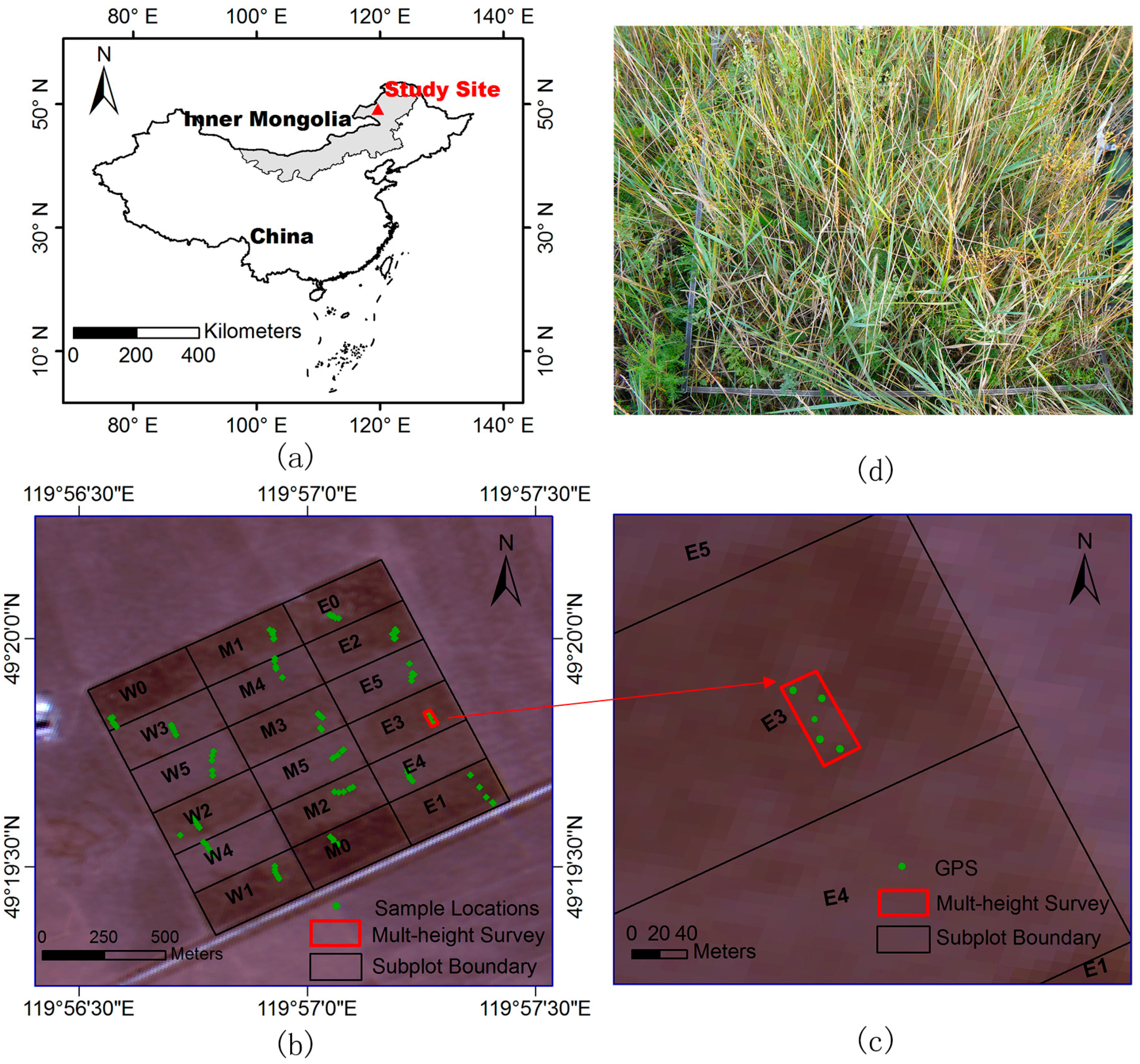 Sensors 17 00180 g002 550