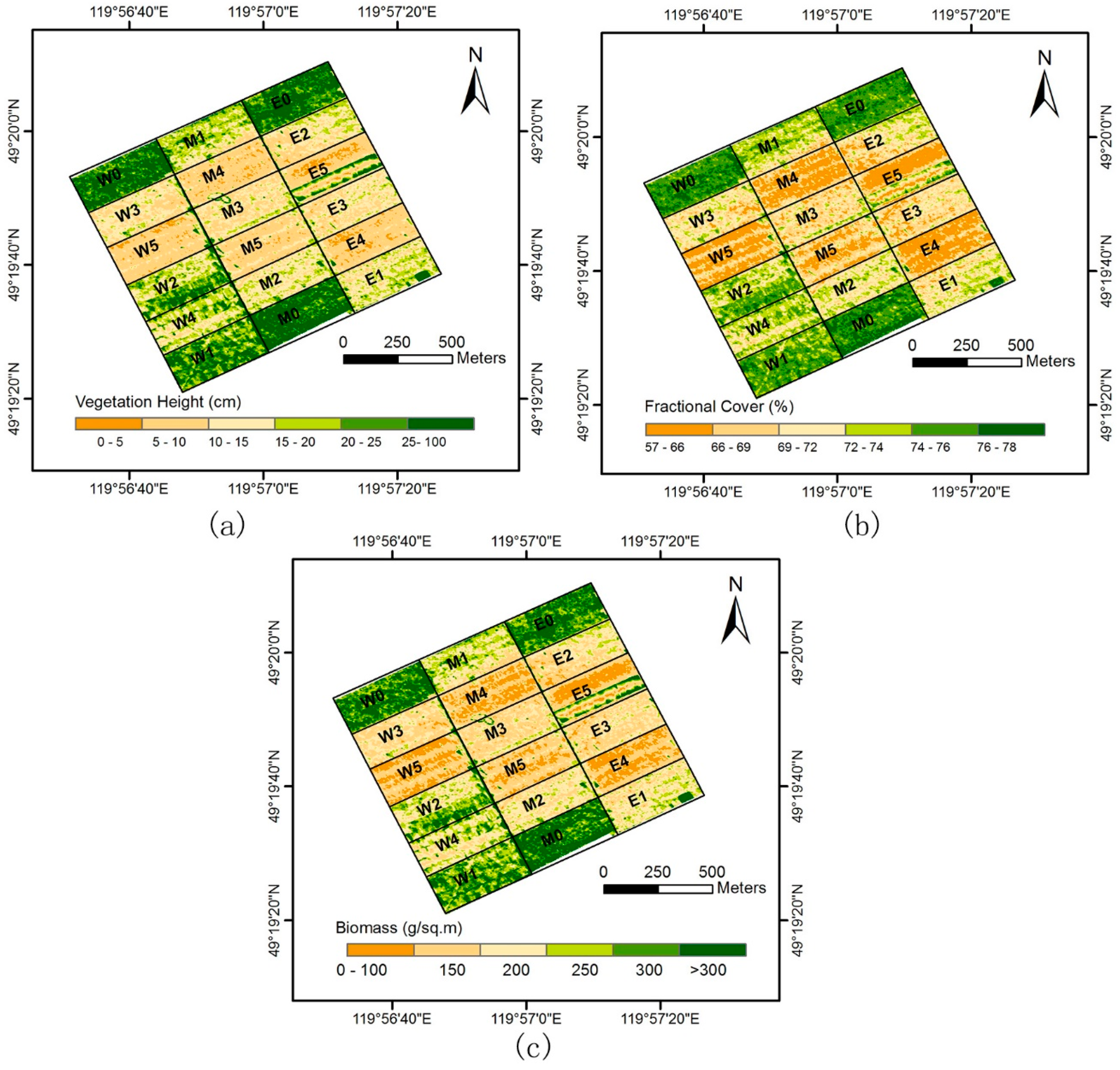 Sensors 17 00180 g007 550