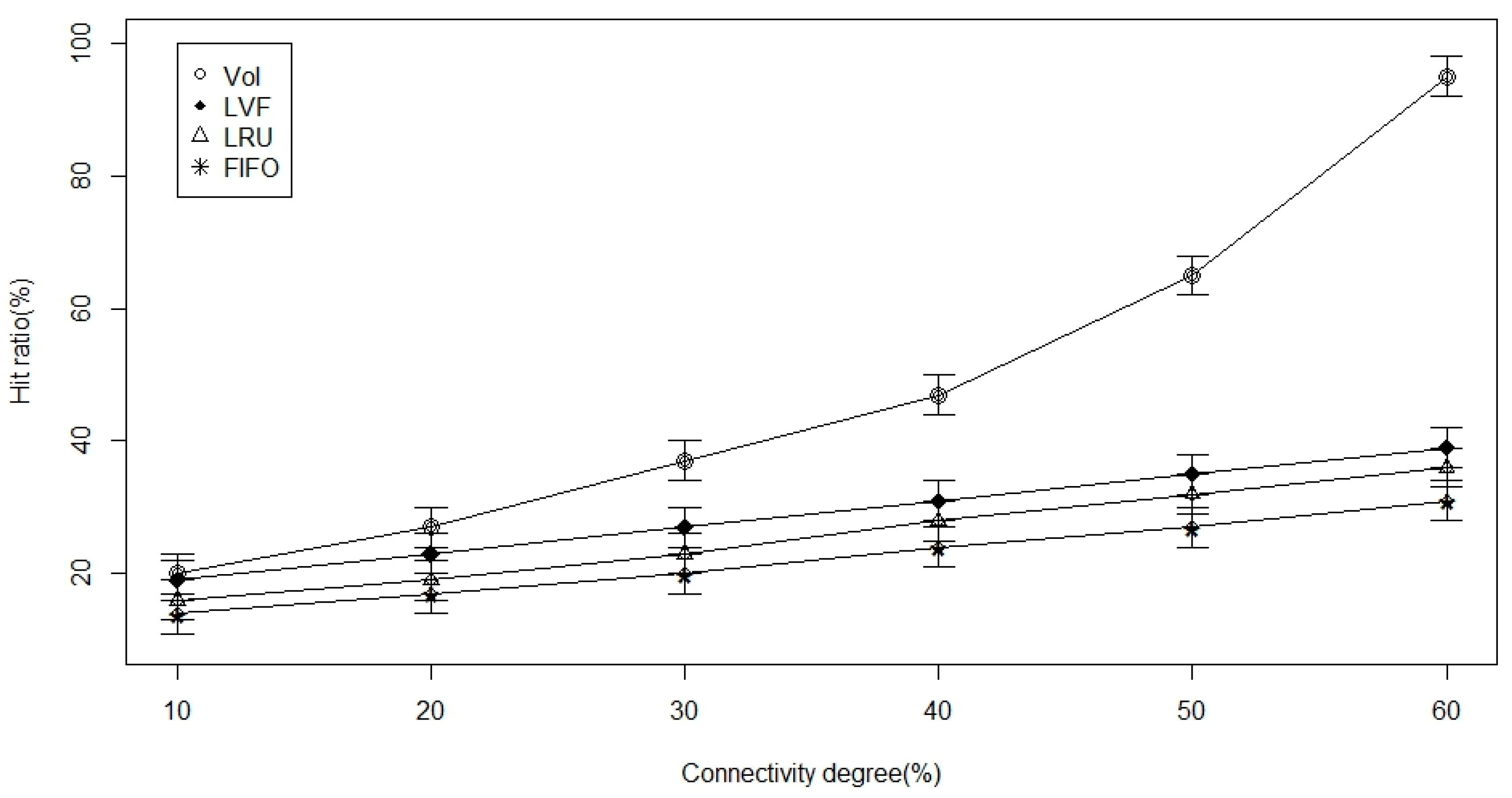 Sensors 17 00181 g009 550