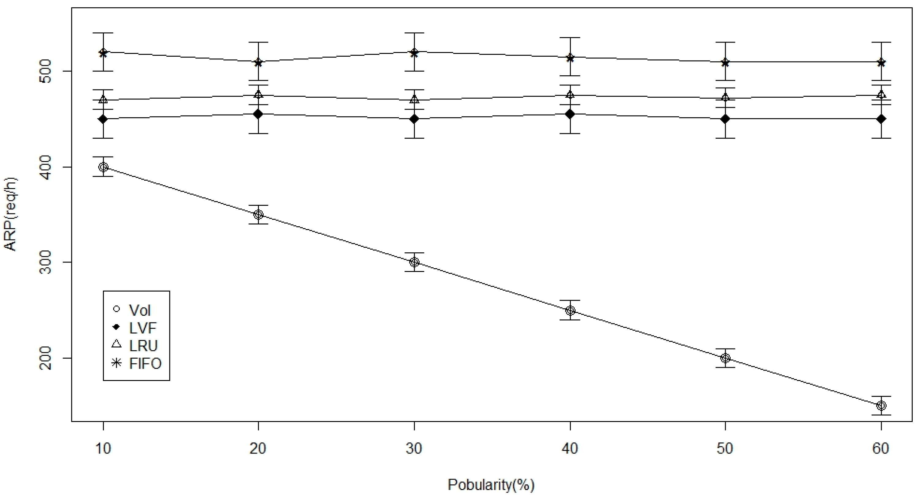 Sensors 17 00181 g011 550