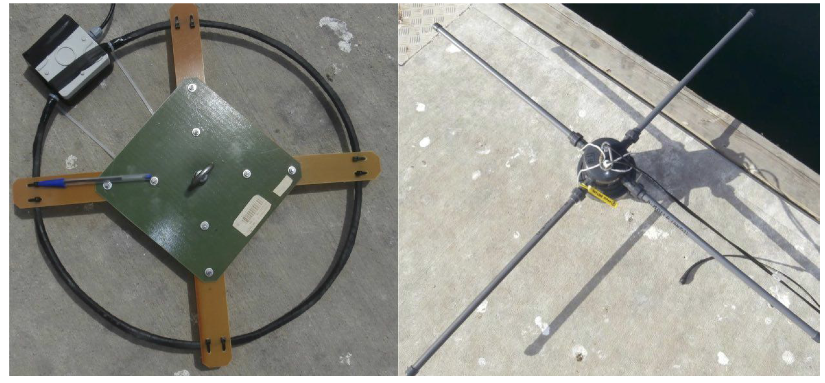 Sensors 17 00189 g004