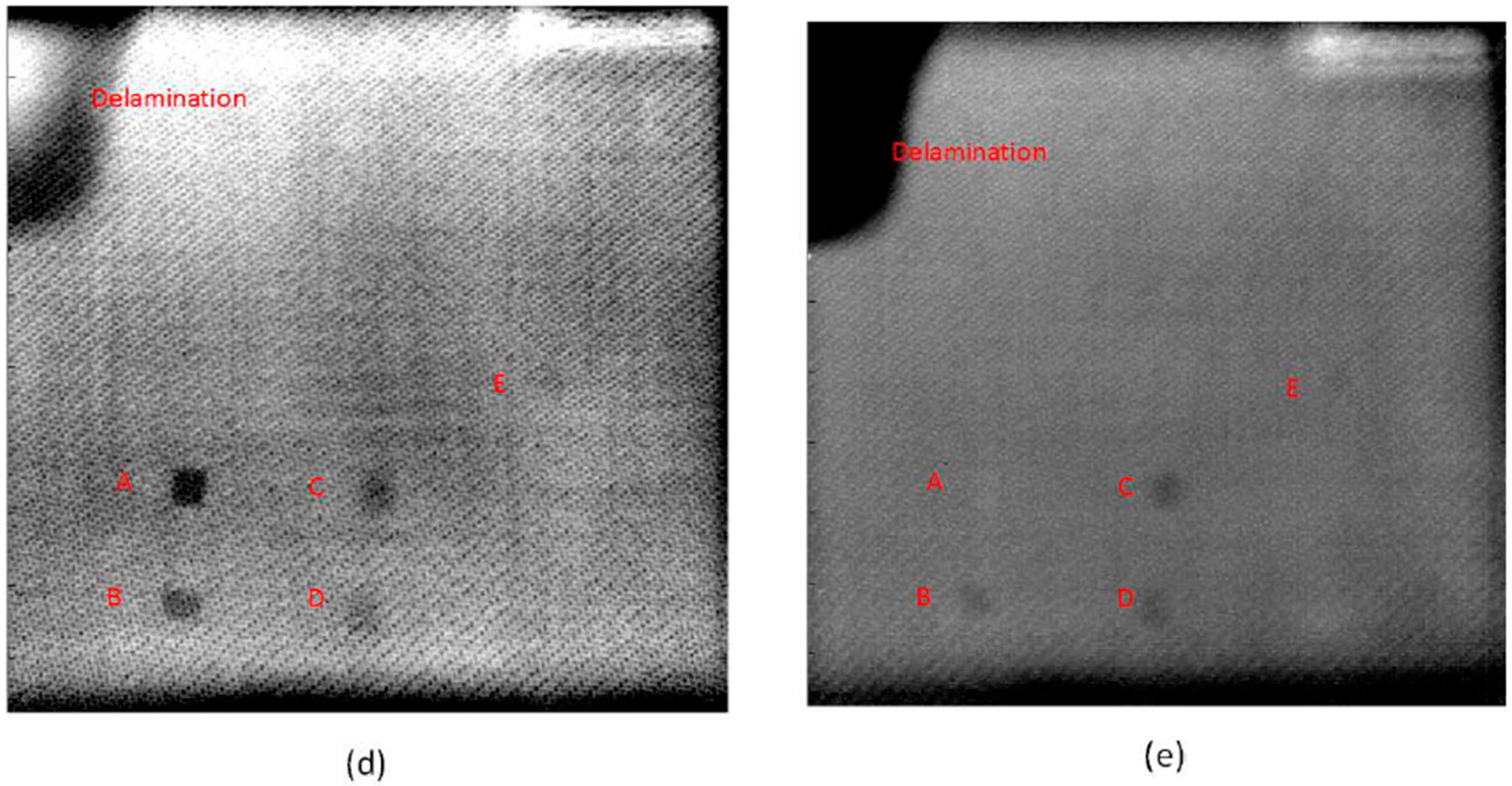 Sensors 17 00195 i001