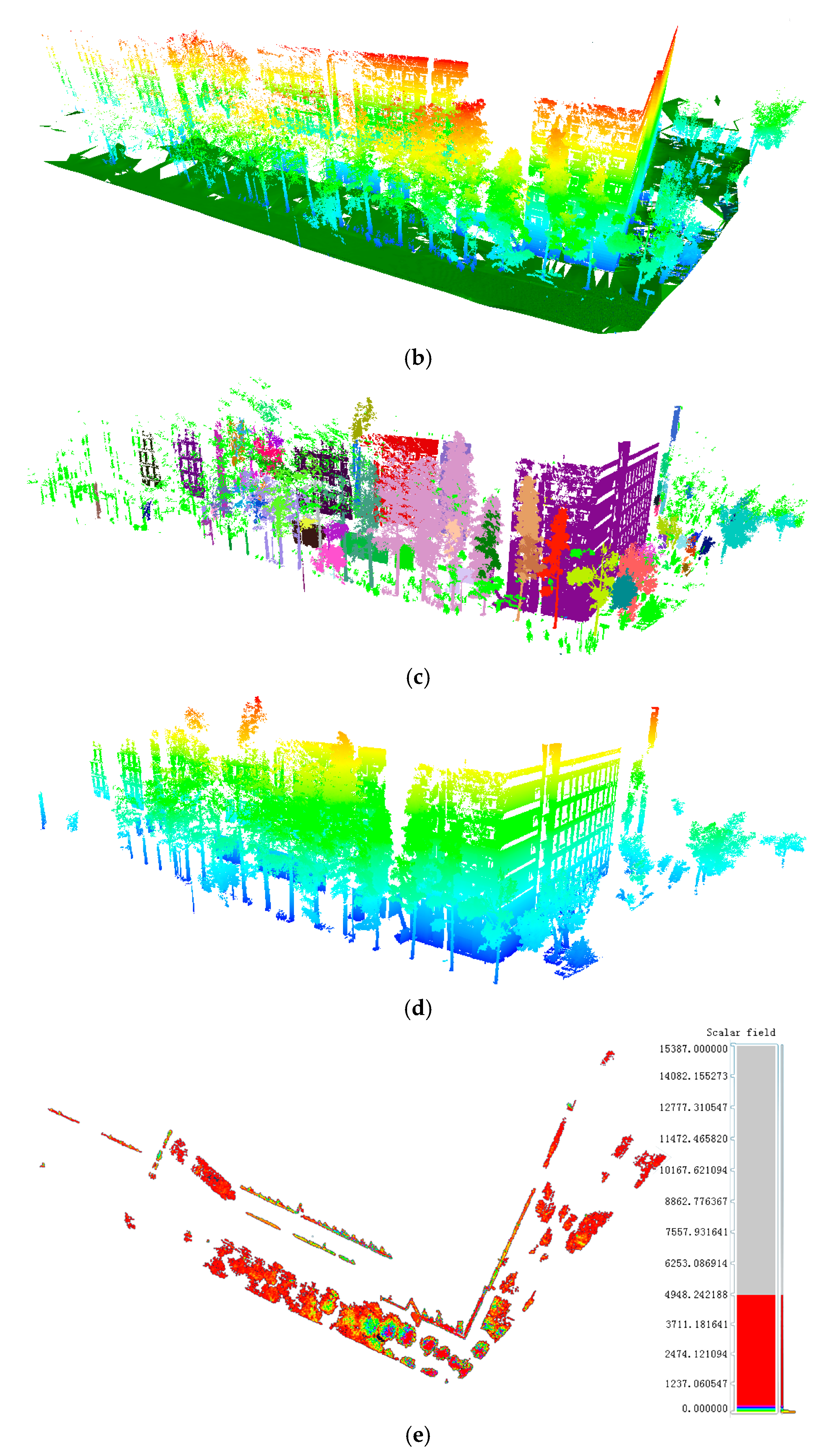 Sensors 17 00197 g003b 550