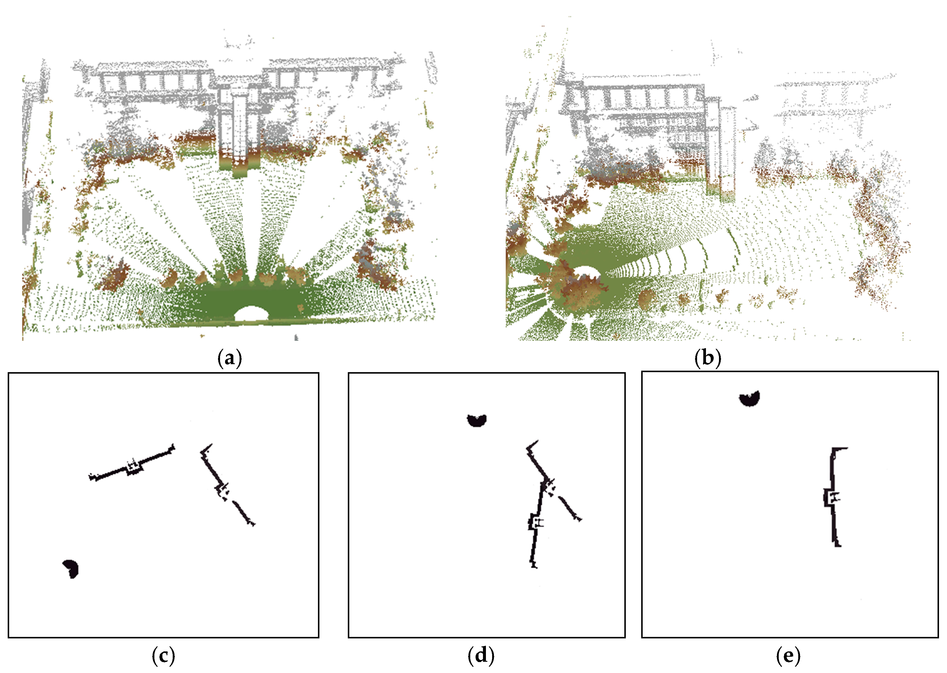 Sensors 17 00197 g004 550