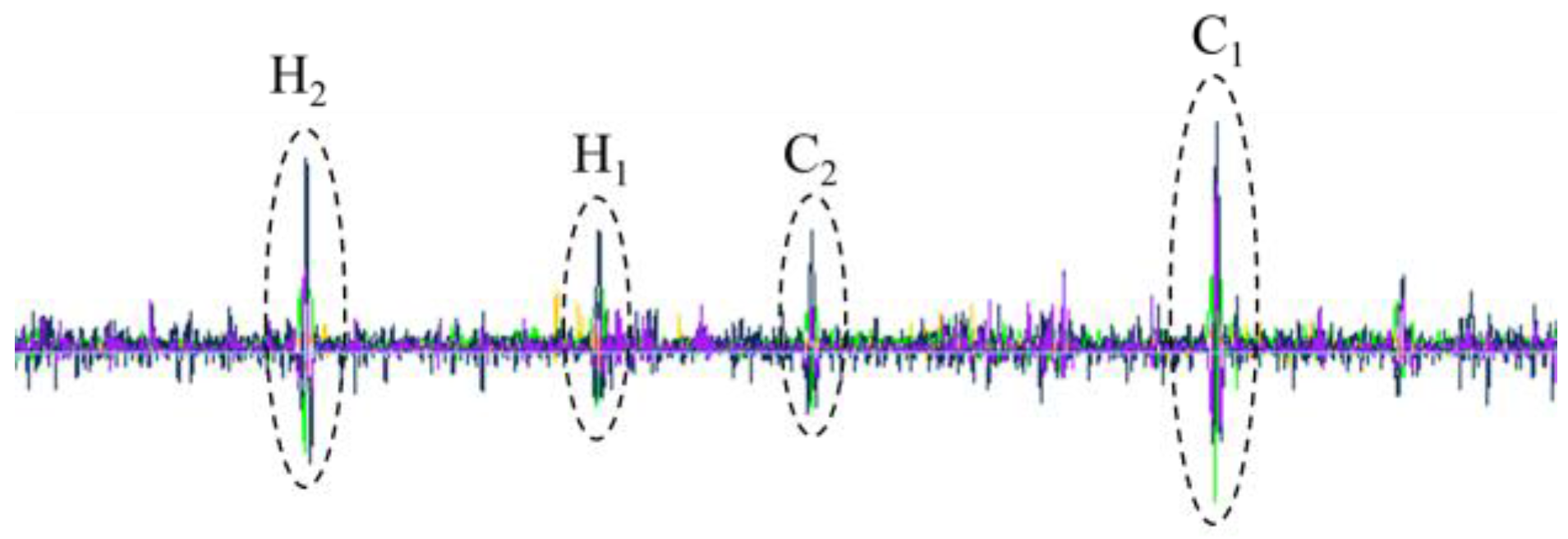 Sensors 17 00201 g017 550