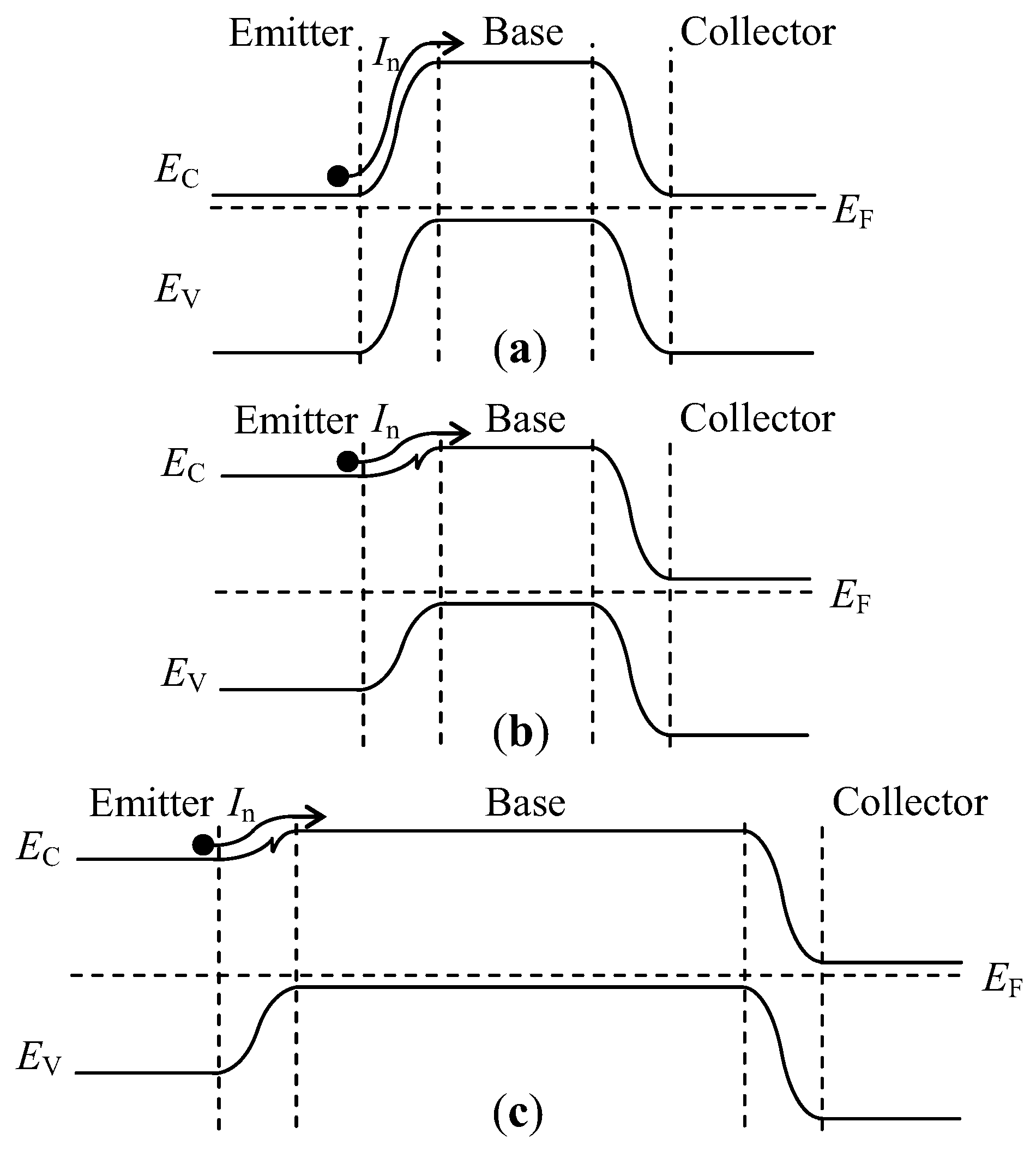 Sensors 17 00212 g002