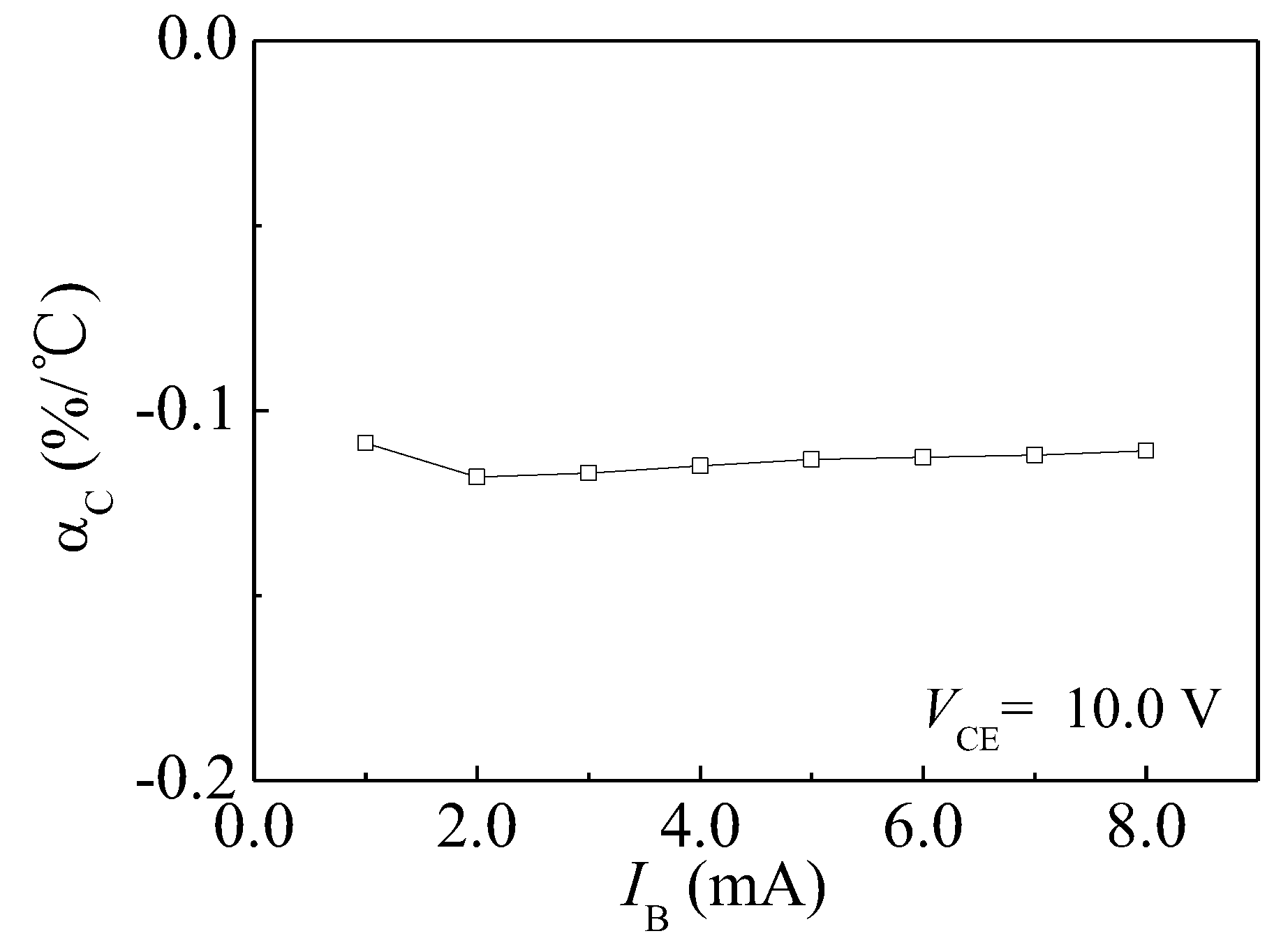 Sensors 17 00212 g008
