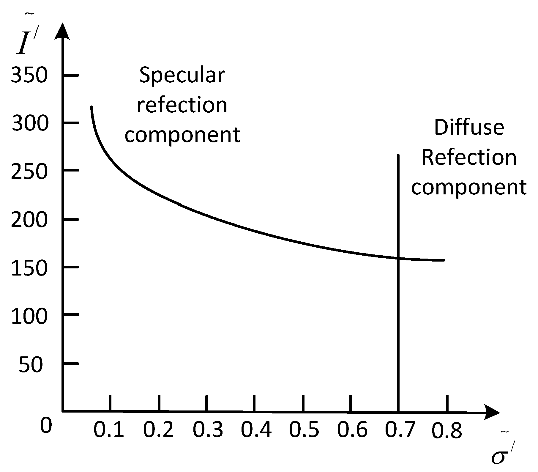 Sensors 17 00215 g002