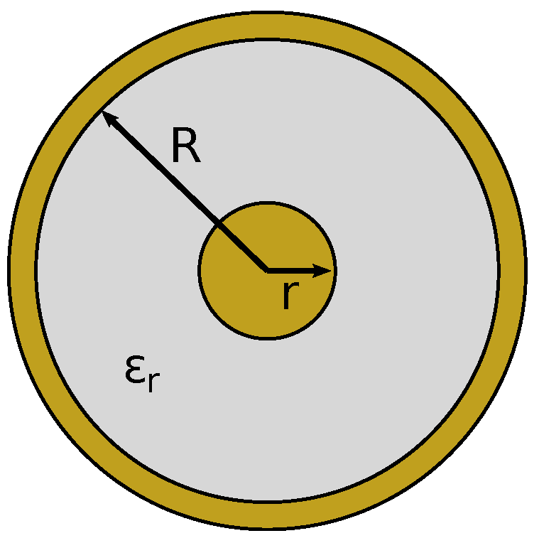 Sensors 17 00219 g005 550