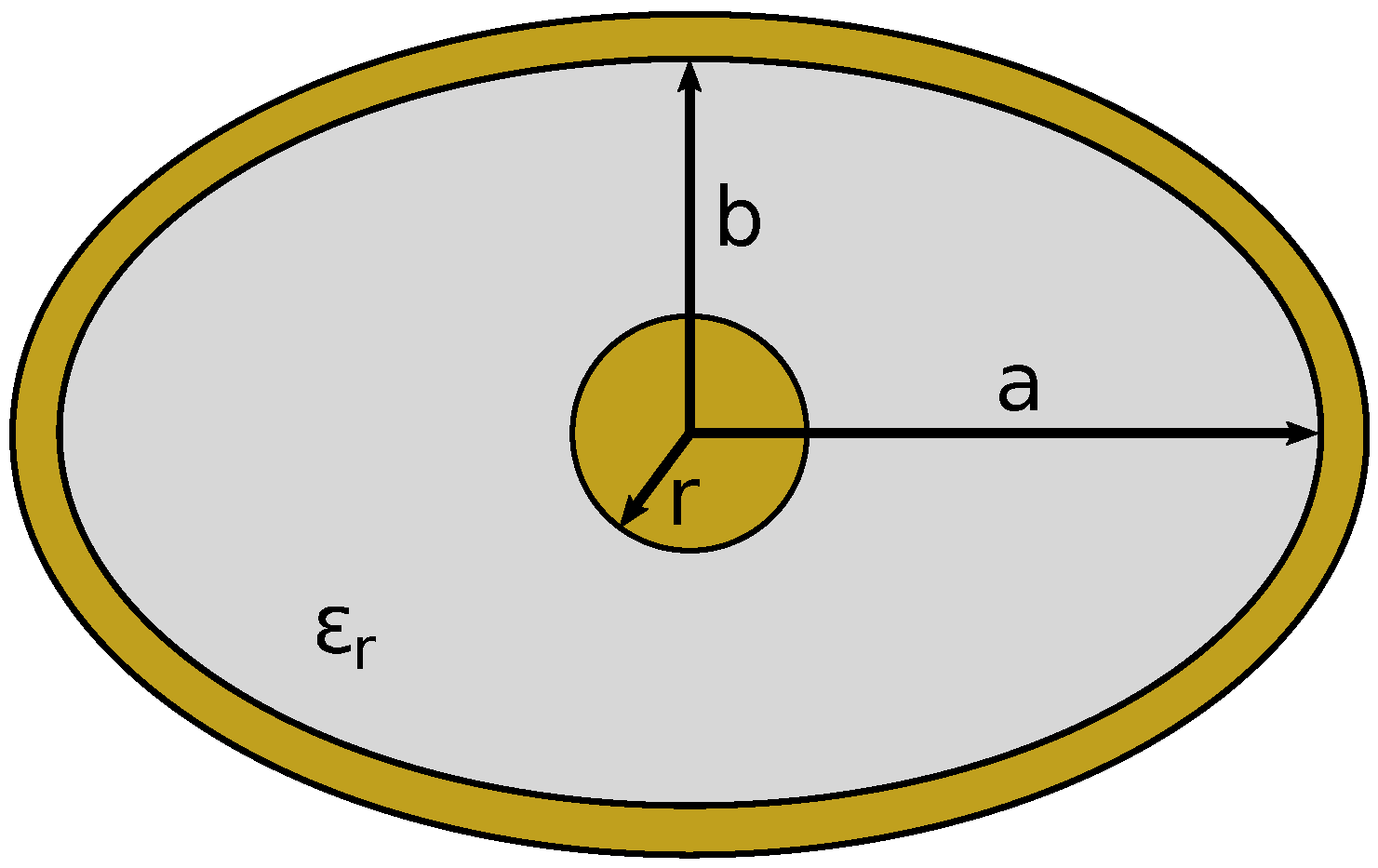 Sensors 17 00219 g006 550