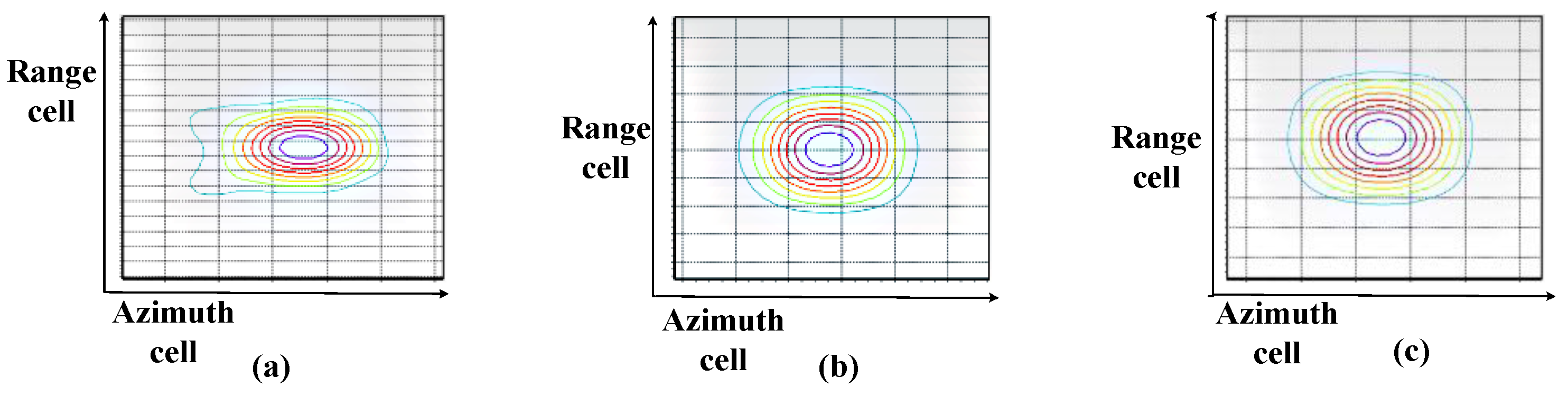 Sensors 17 00220 g015 550