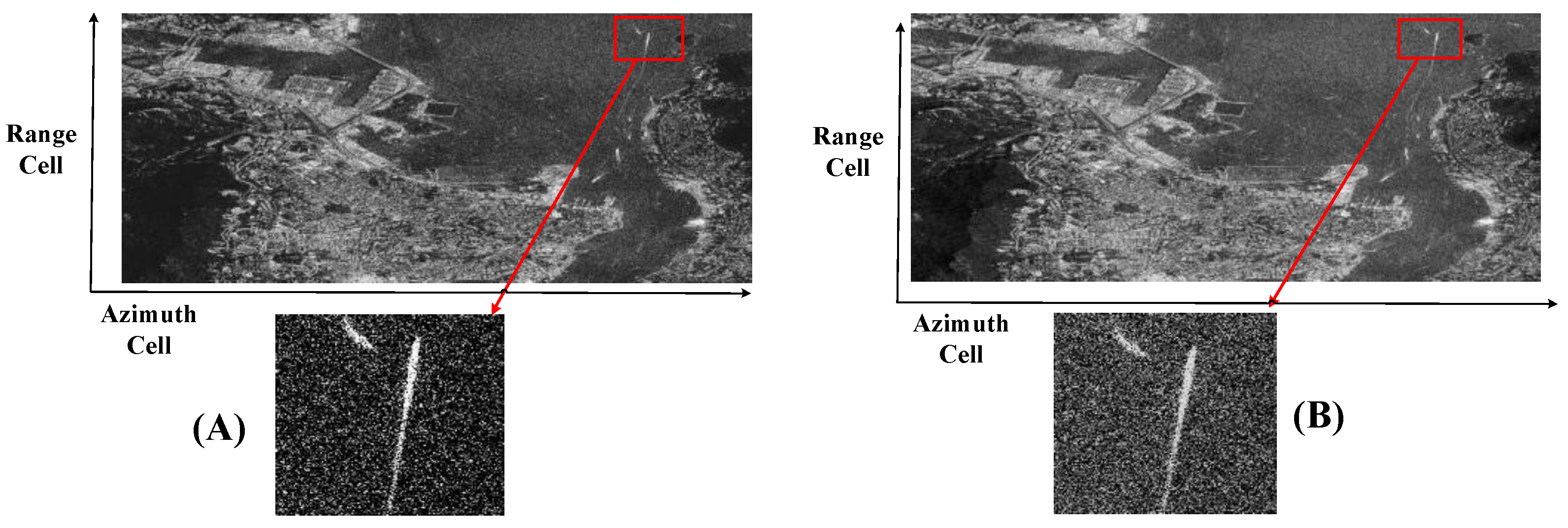 Sensors 17 00220 g016 550