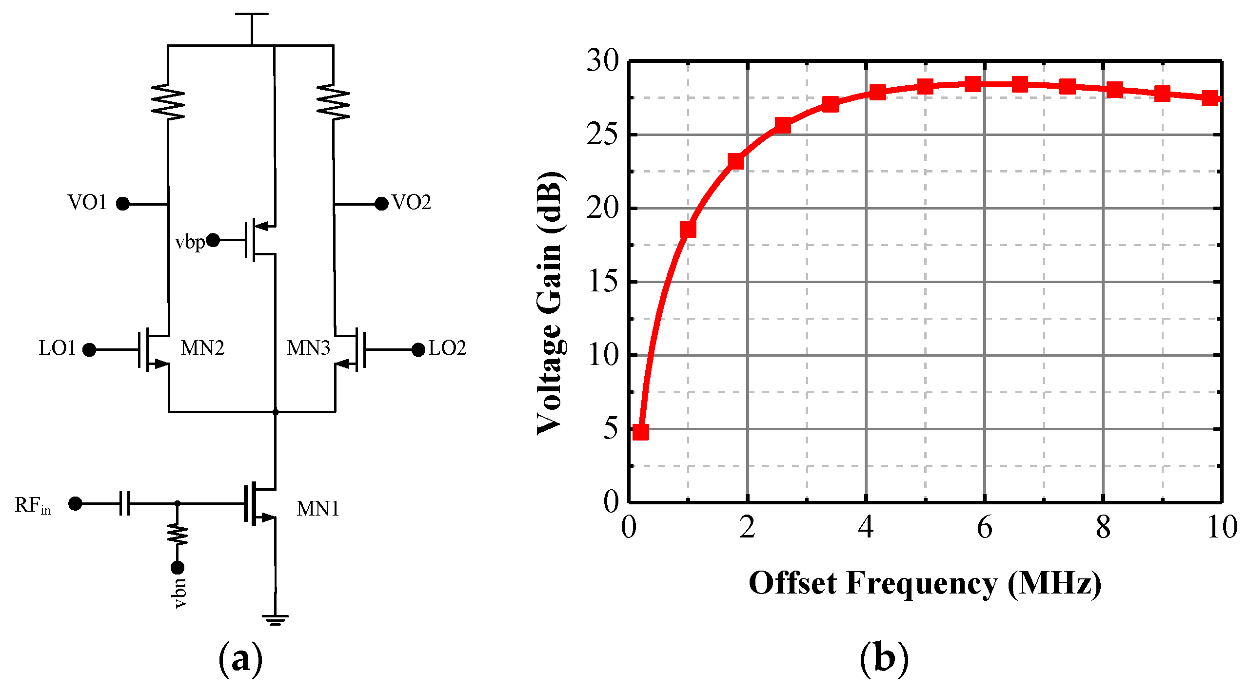 Sensors 17 00223 g006 550