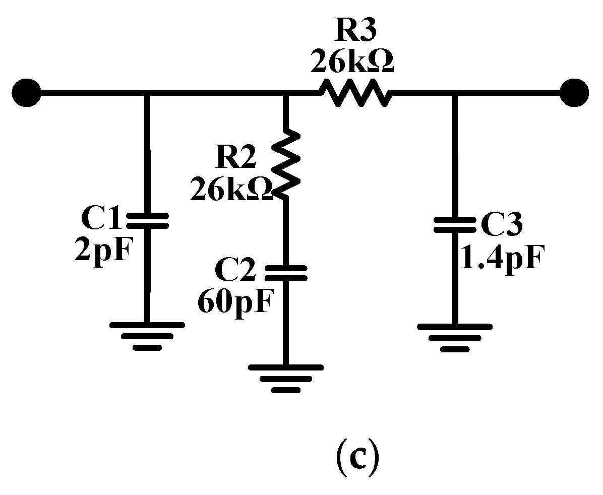 Sensors 17 00223 g010b 550