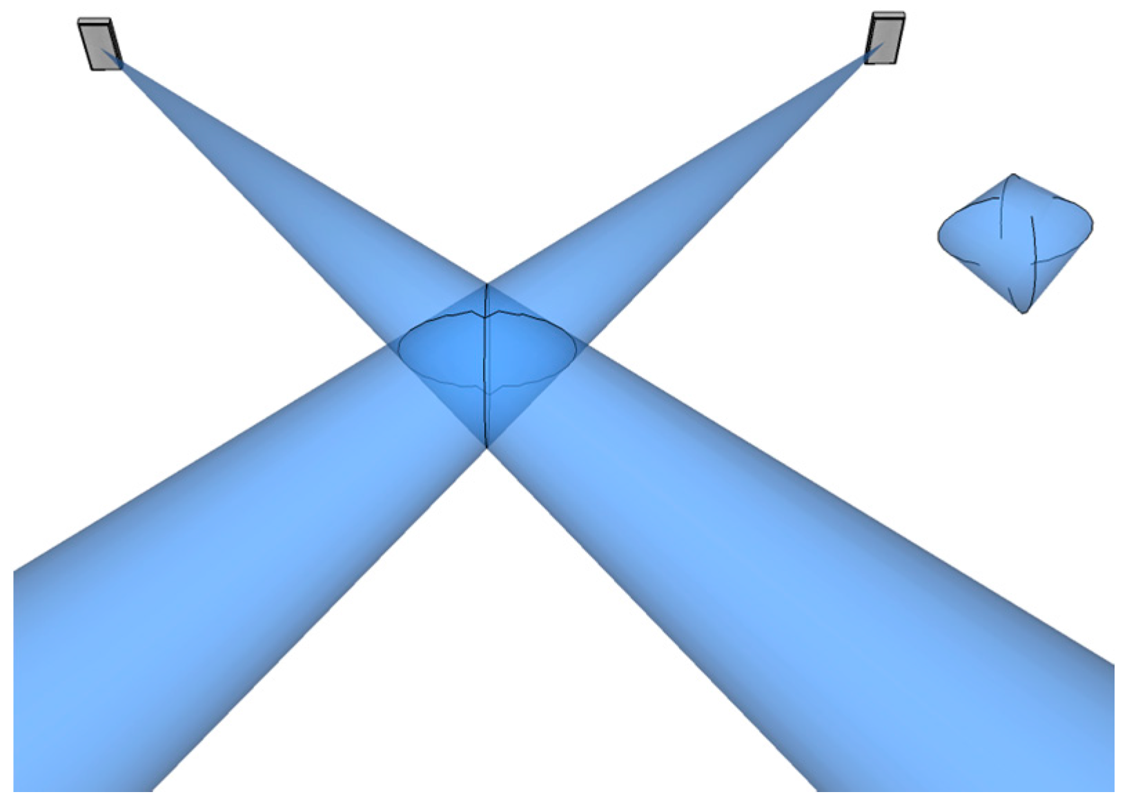 Sensors 17 00227 g005 550