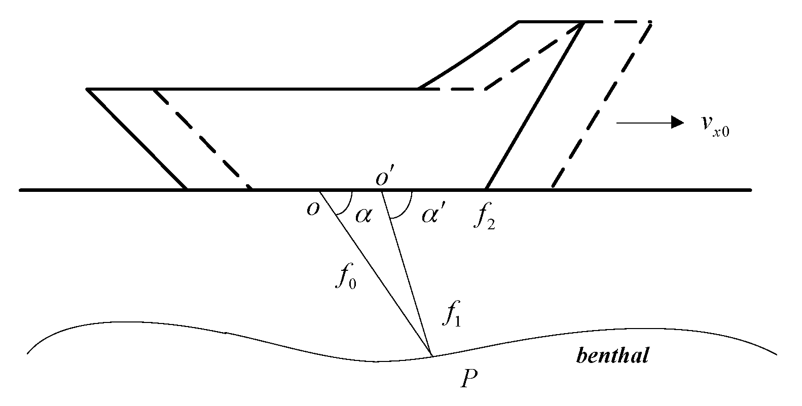 Sensors 17 00239 g004 550