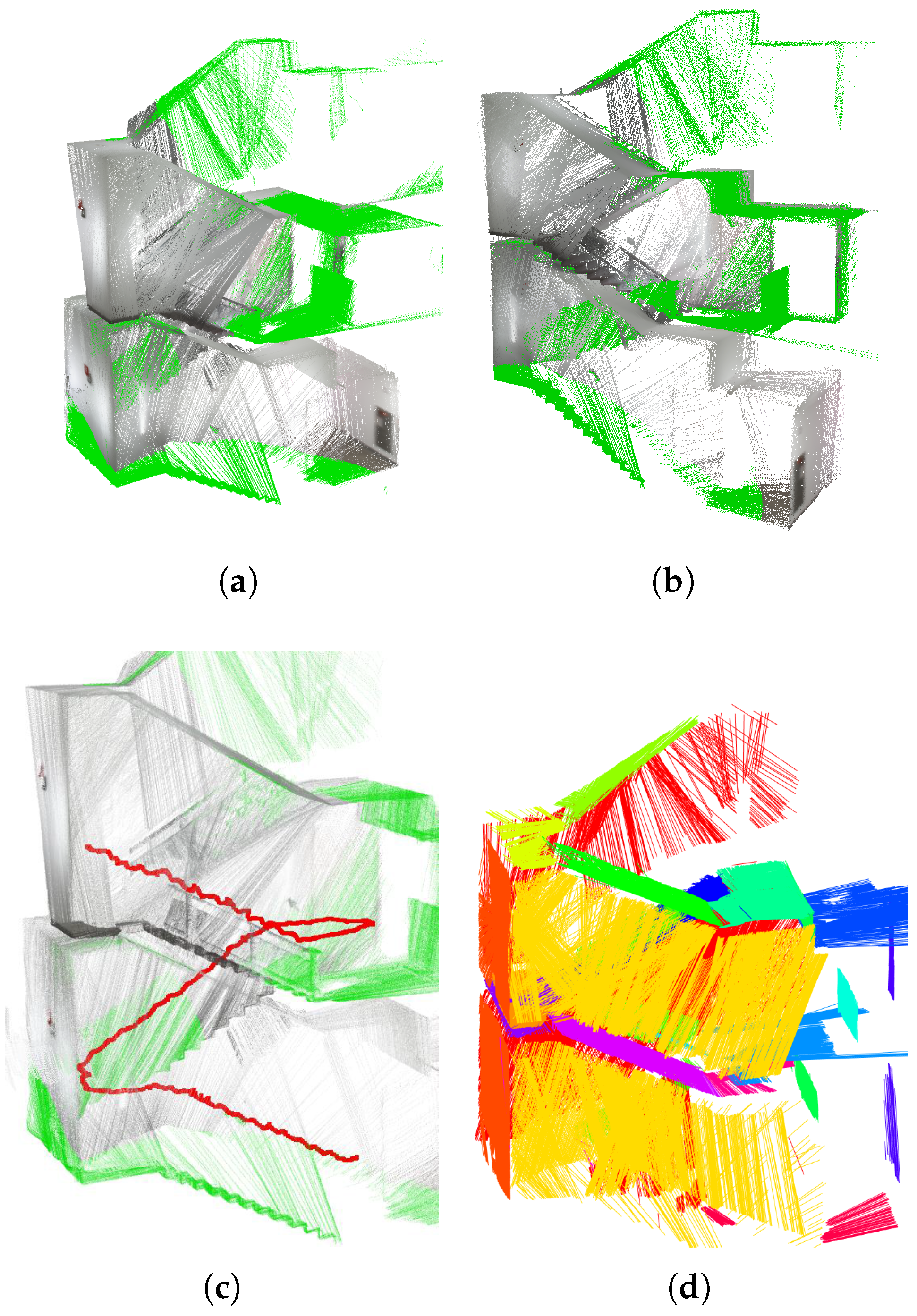 Sensors 17 00242 g009