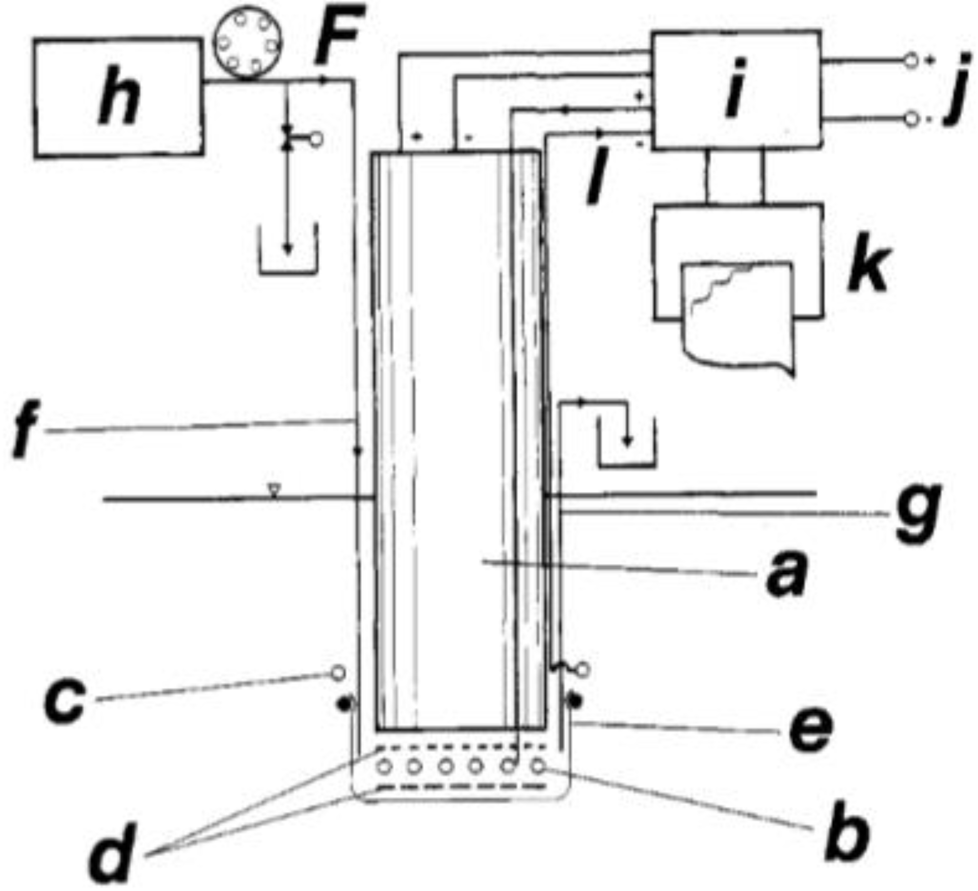 Sensors 17 00246 g003