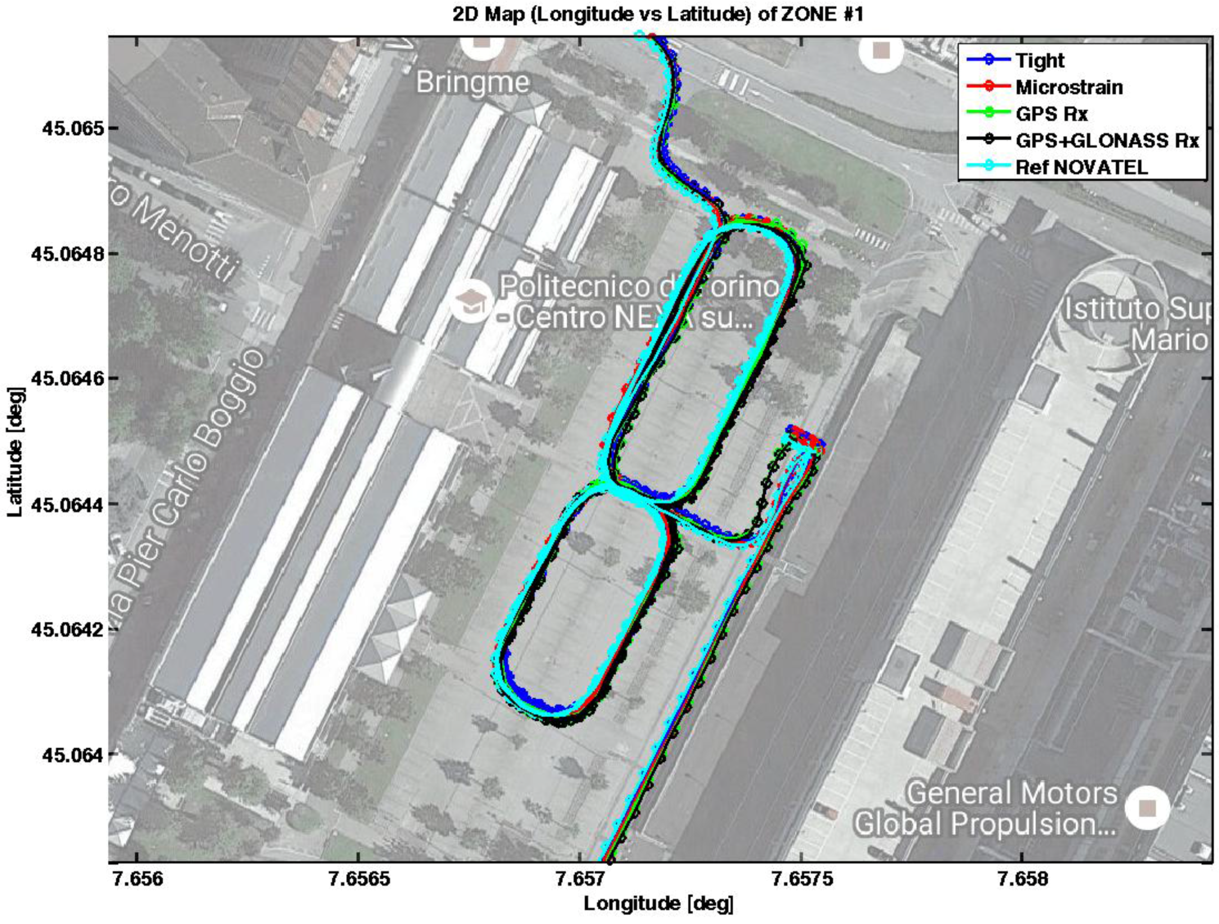 Sensors 17 00255 g008 550