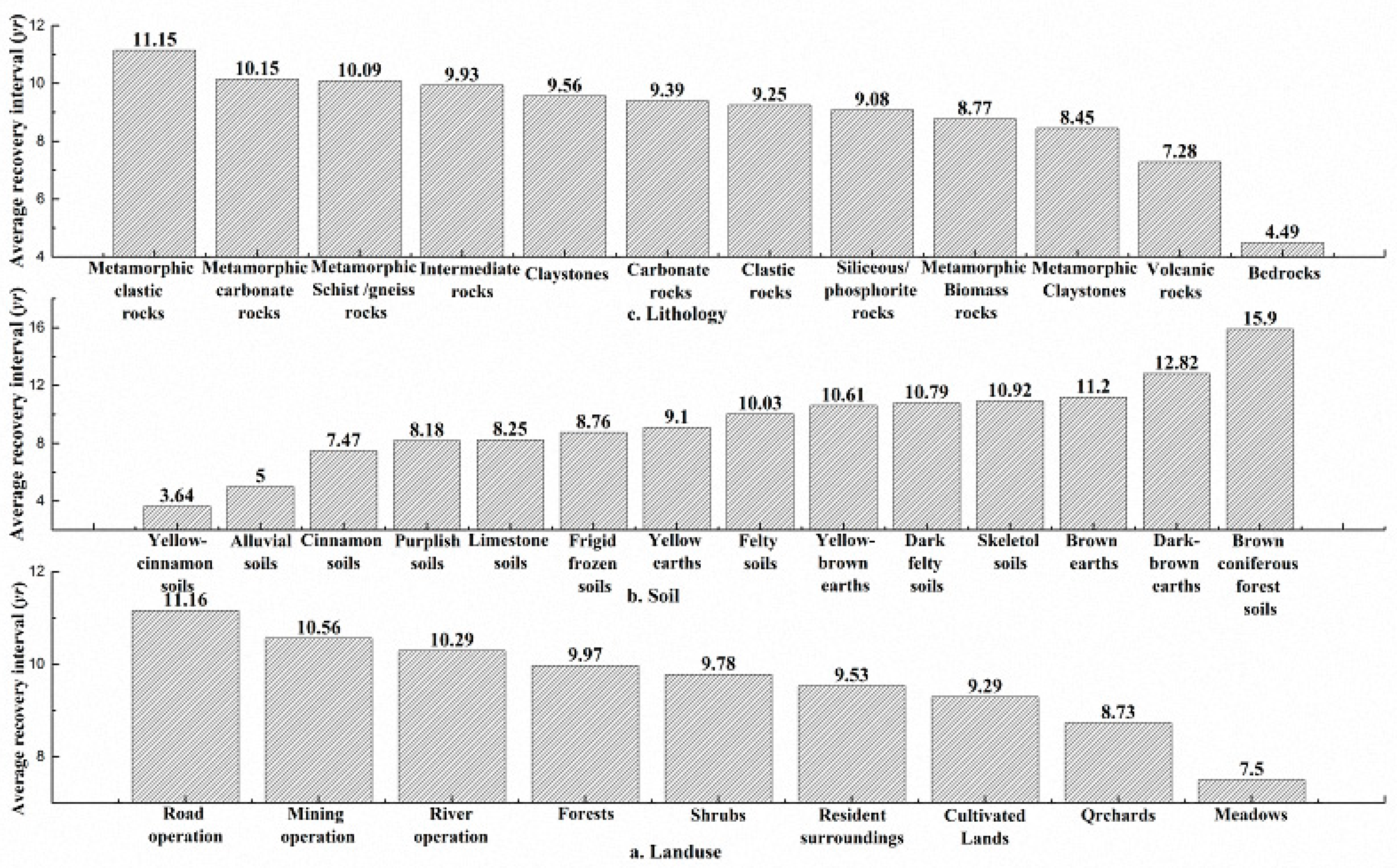 Sensors 17 00259 g012