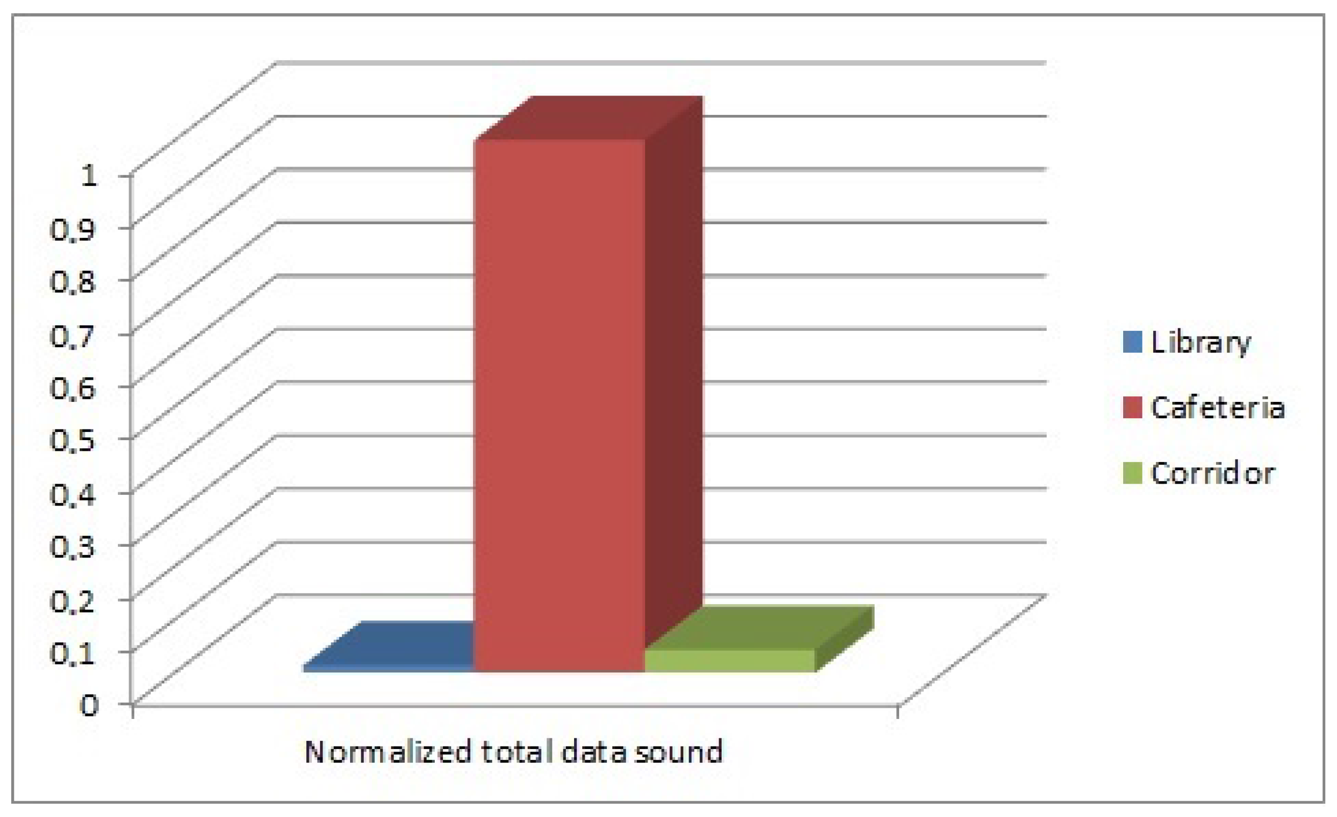 Sensors 17 00260 g014