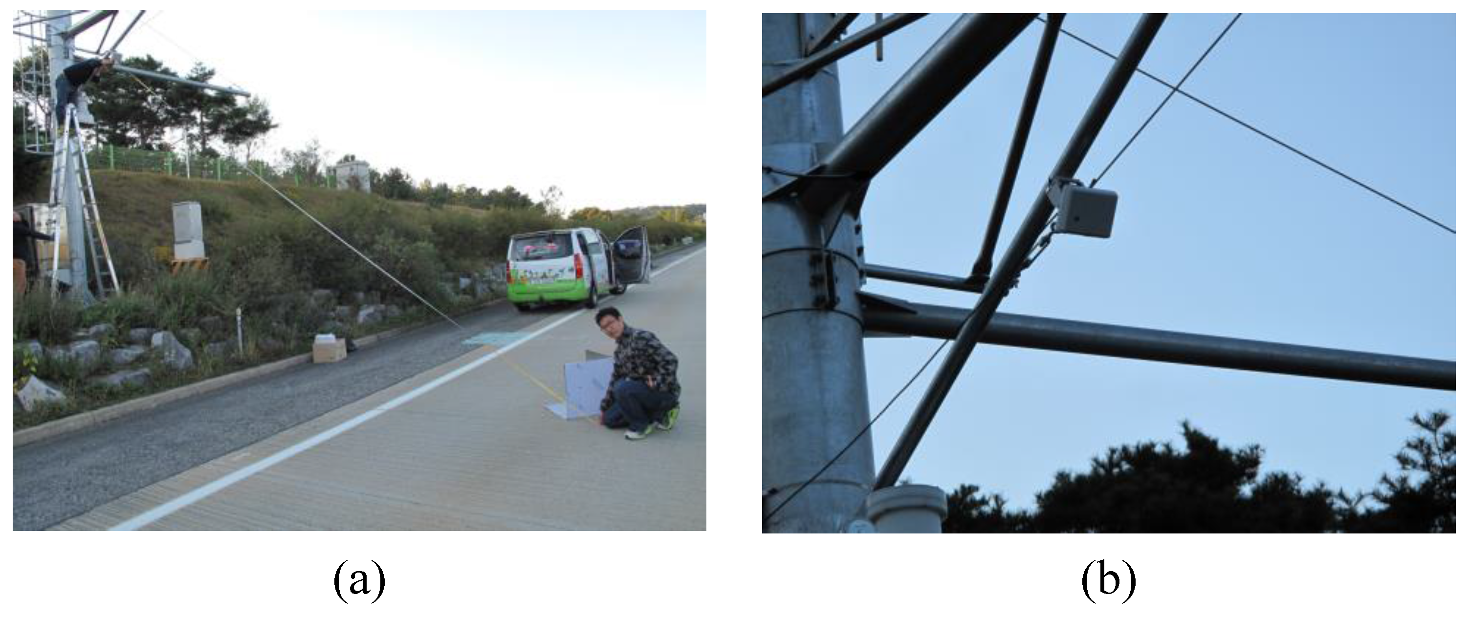 Sensors 17 00262 g004 550