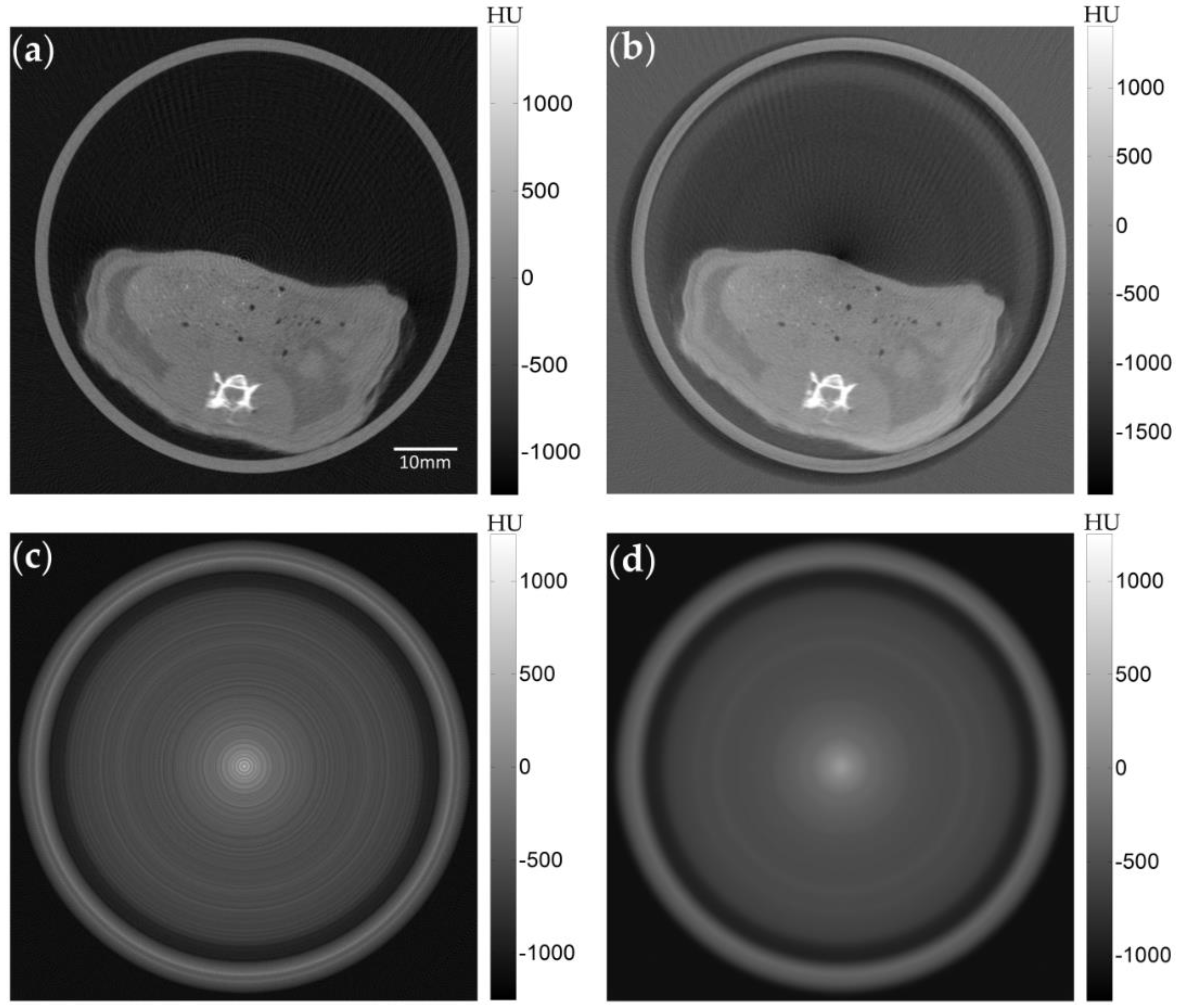 Sensors 17 00269 g004