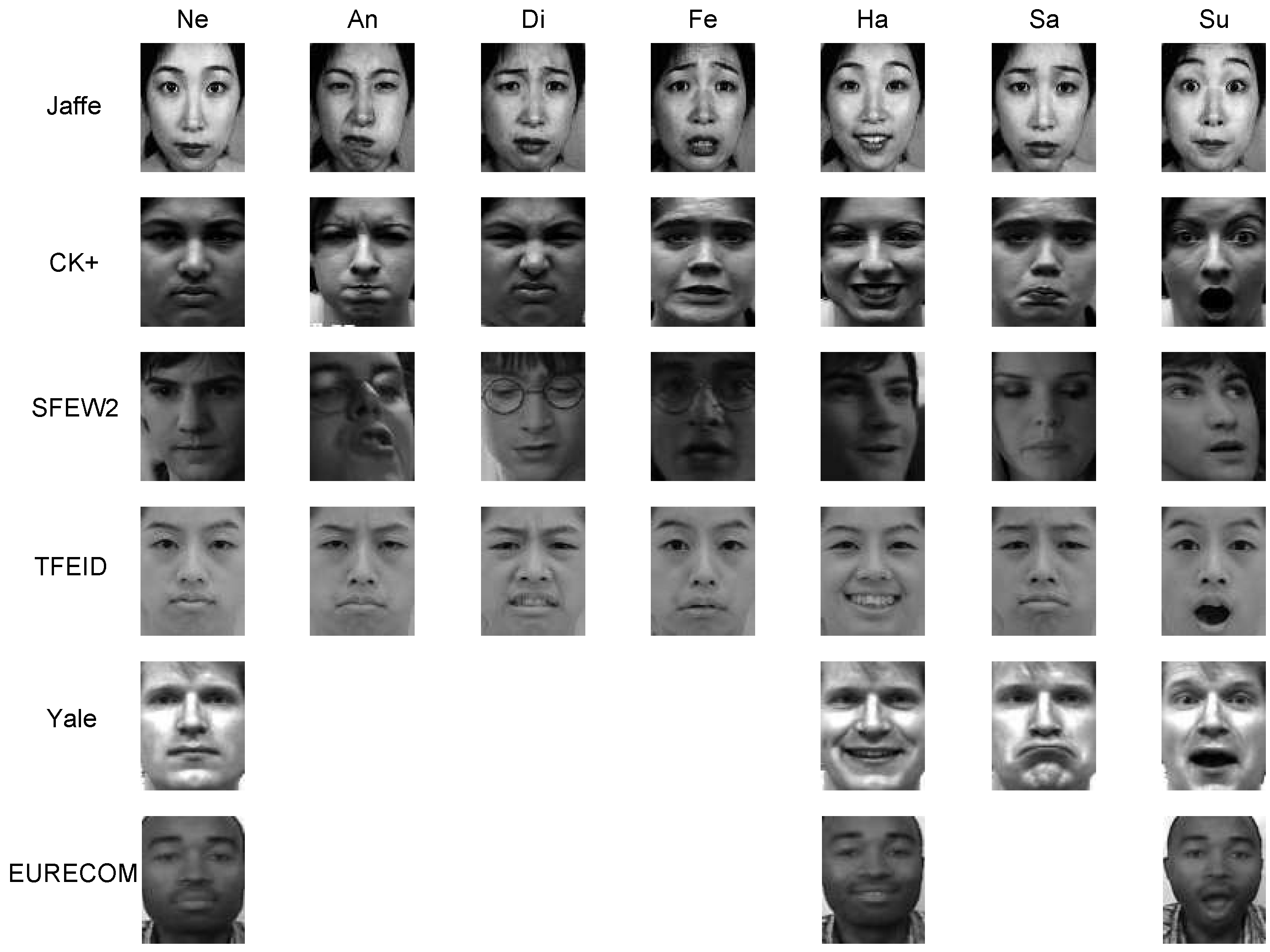 Sensors 17 00275 g006