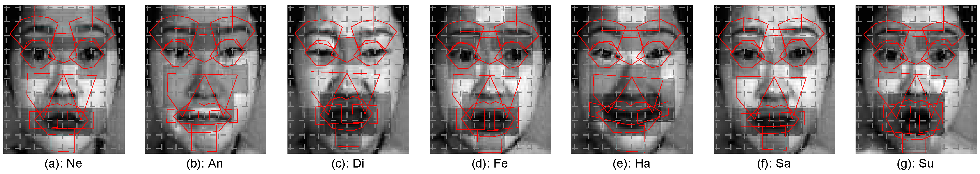 Sensors 17 00275 g008