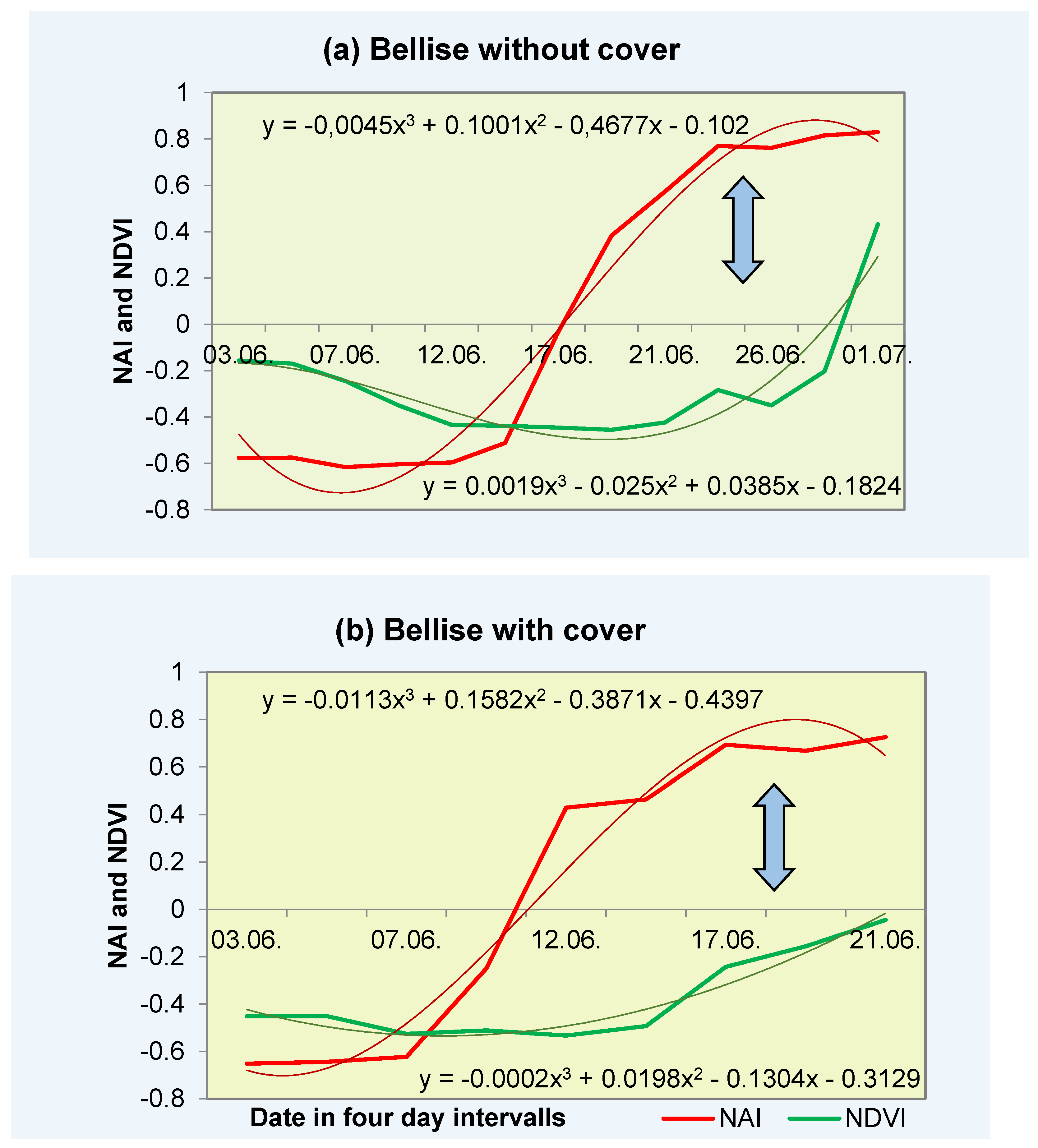 Sensors 17 00277 g004