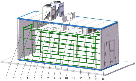 Sensors February 2017 Browse Articles