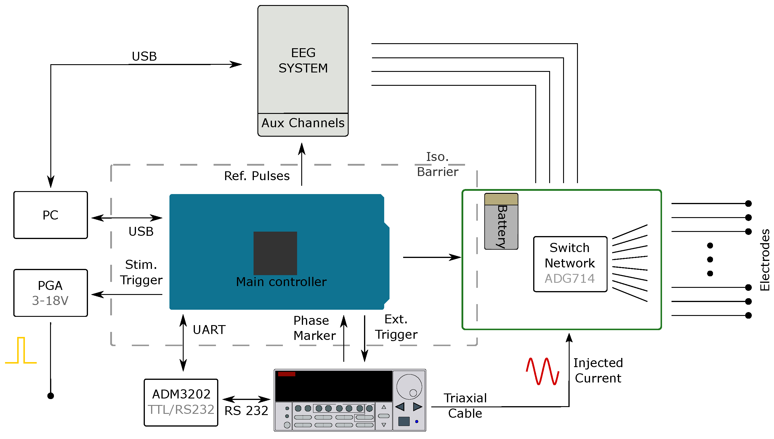 Sensors 17 00280 g003