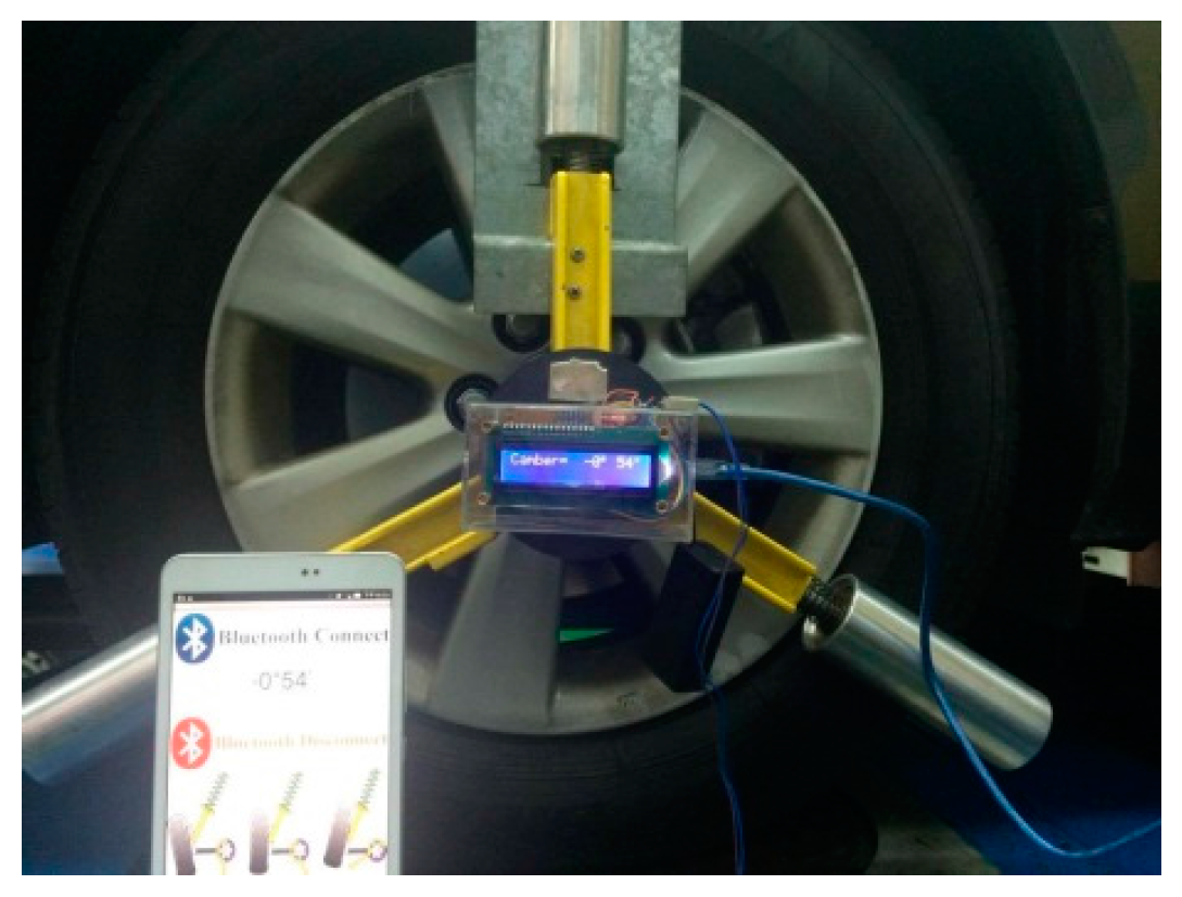 Sensors 17 00285 g010