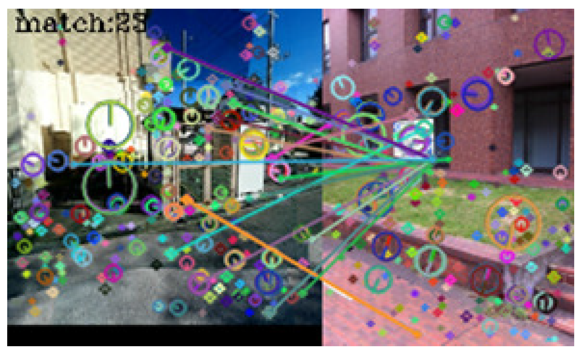 Sensors 17 00291 g010