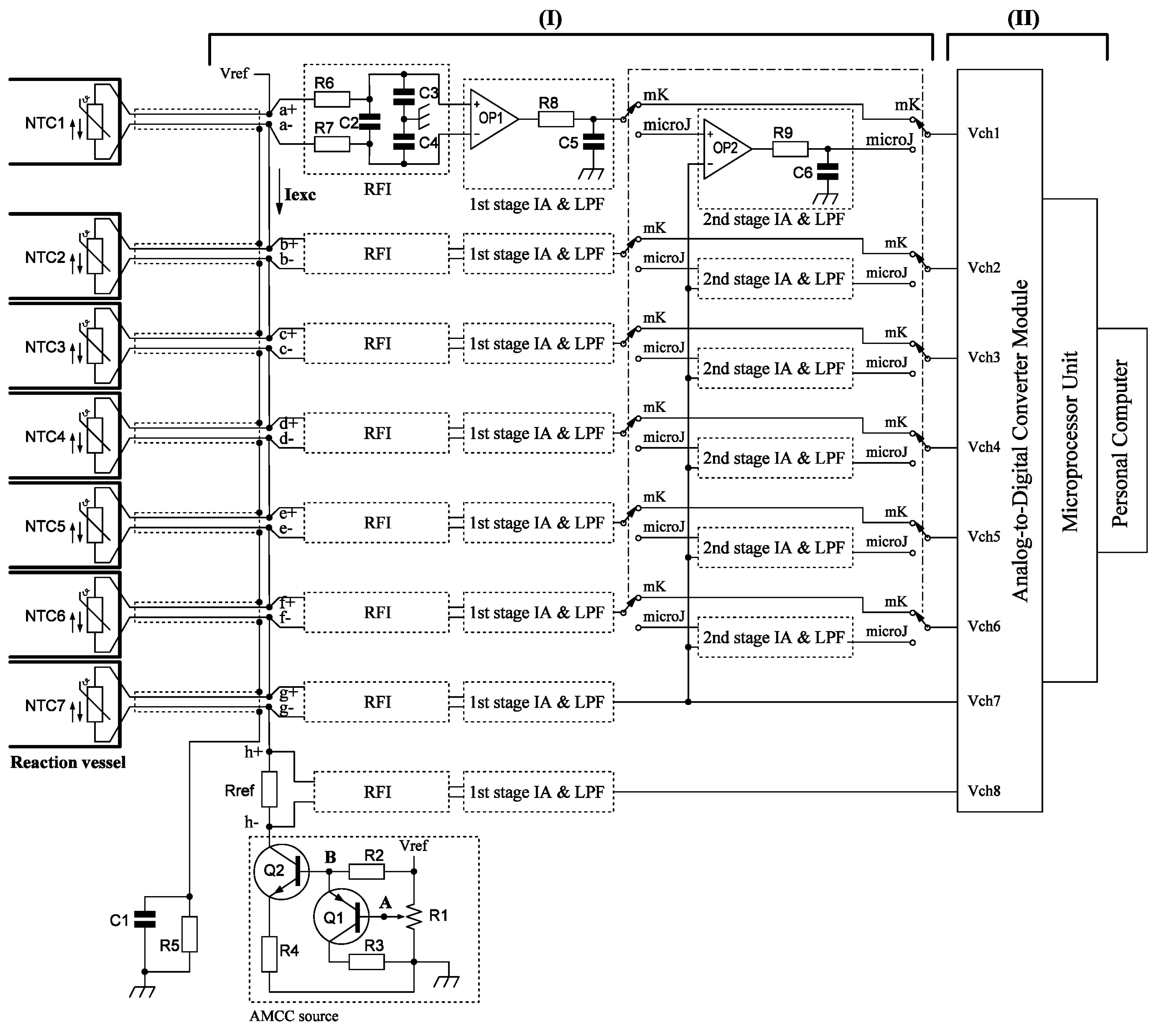 Sensors 17 00292 g002
