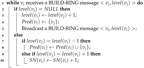Sensors 17 00300 i001