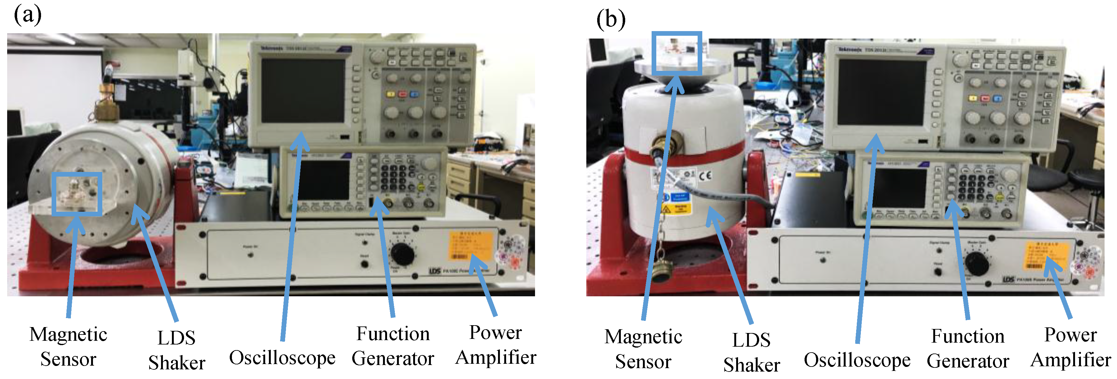 A Miniature Magnetic-Force-Based Three-Axis AC Magnetic