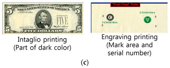 Sensors Free Full Text A Survey On Banknote Recognition Methods By Various Sensors Html
